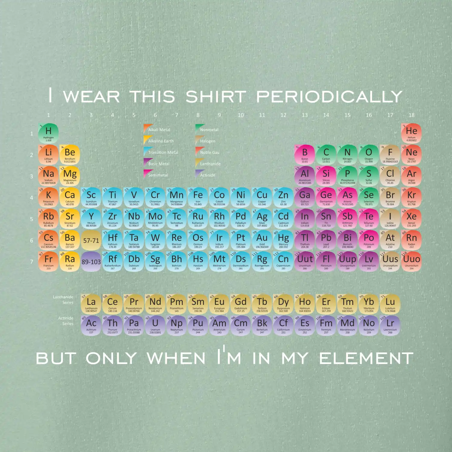 I wear this shirt periodically but only when I'm in my element