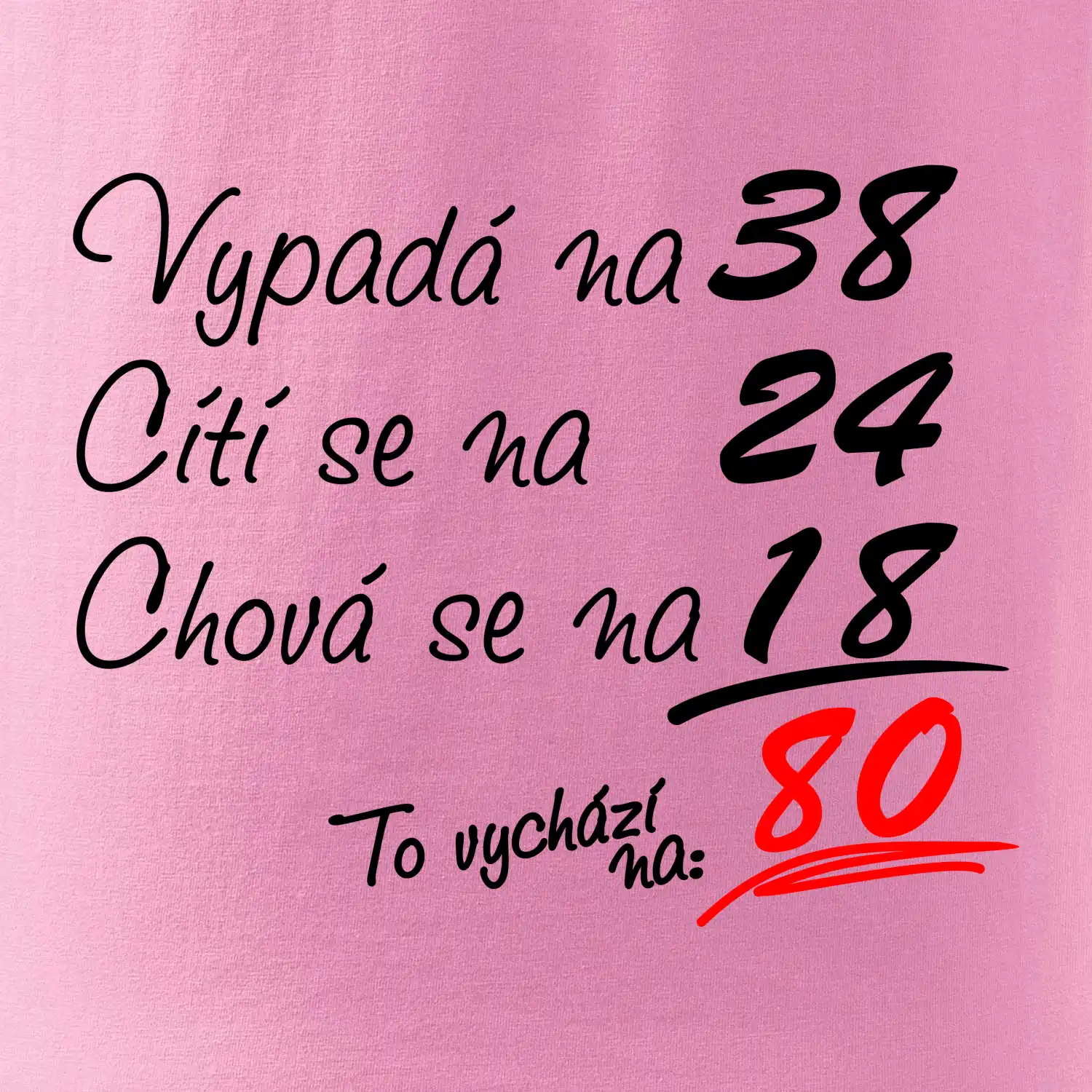 Vypadá, cítí se, chová se - 80 let