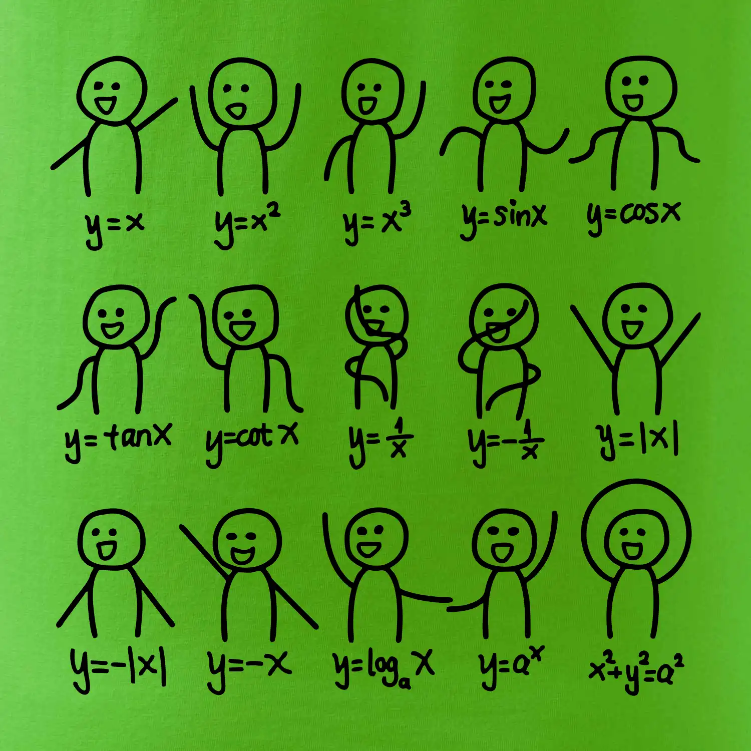 Algebra dance