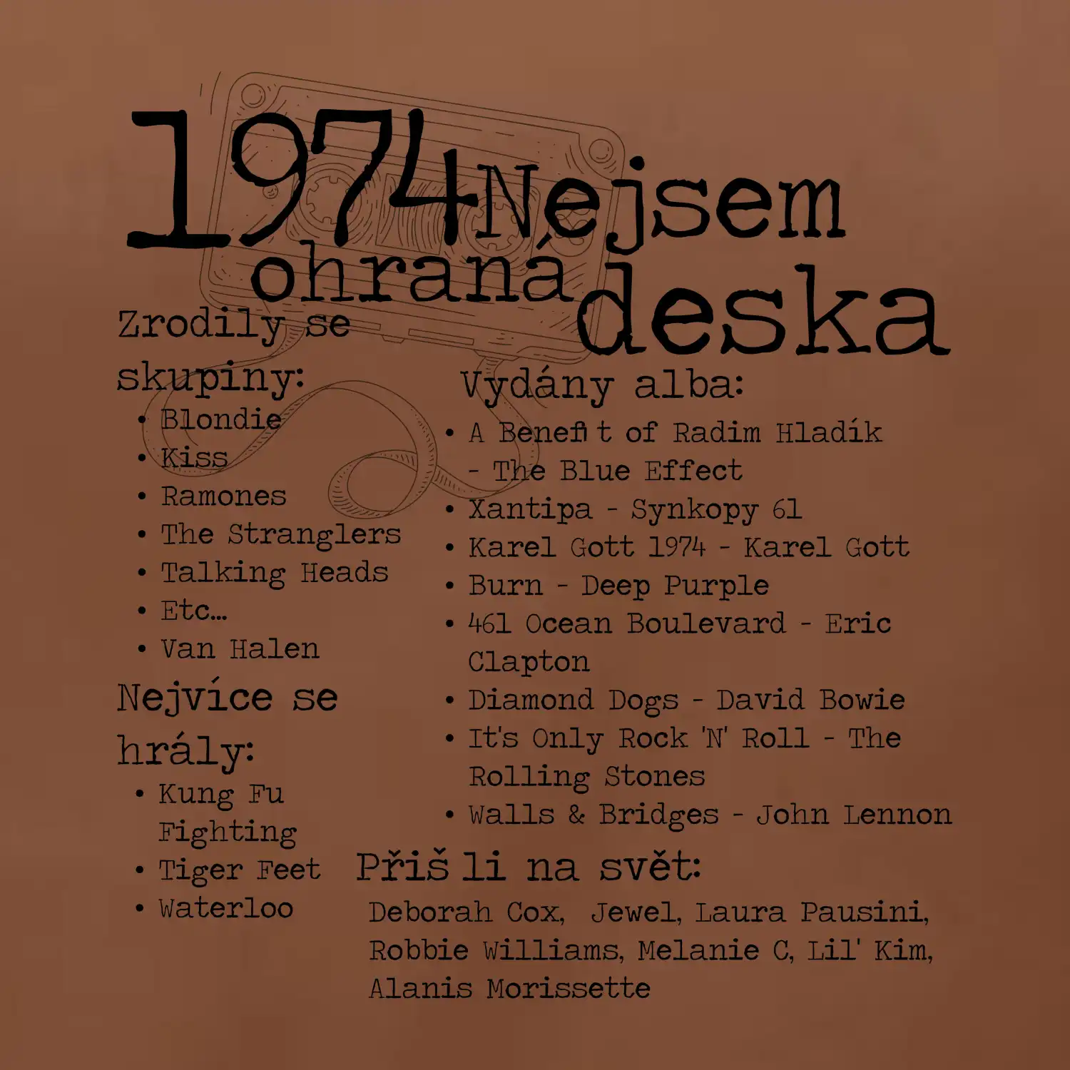 Nejsem ohraná deska 1974