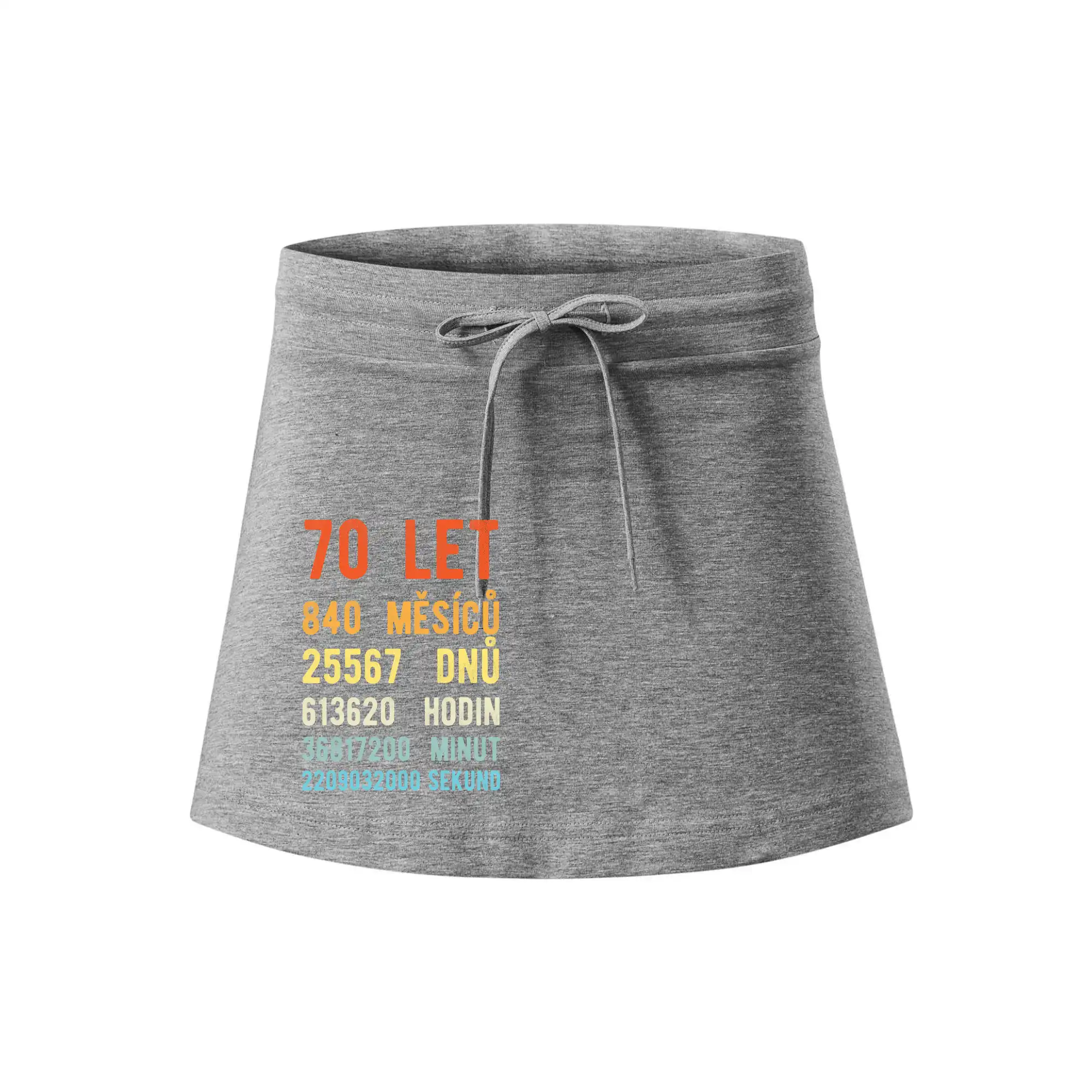 Narozeniny 70 přepočet času