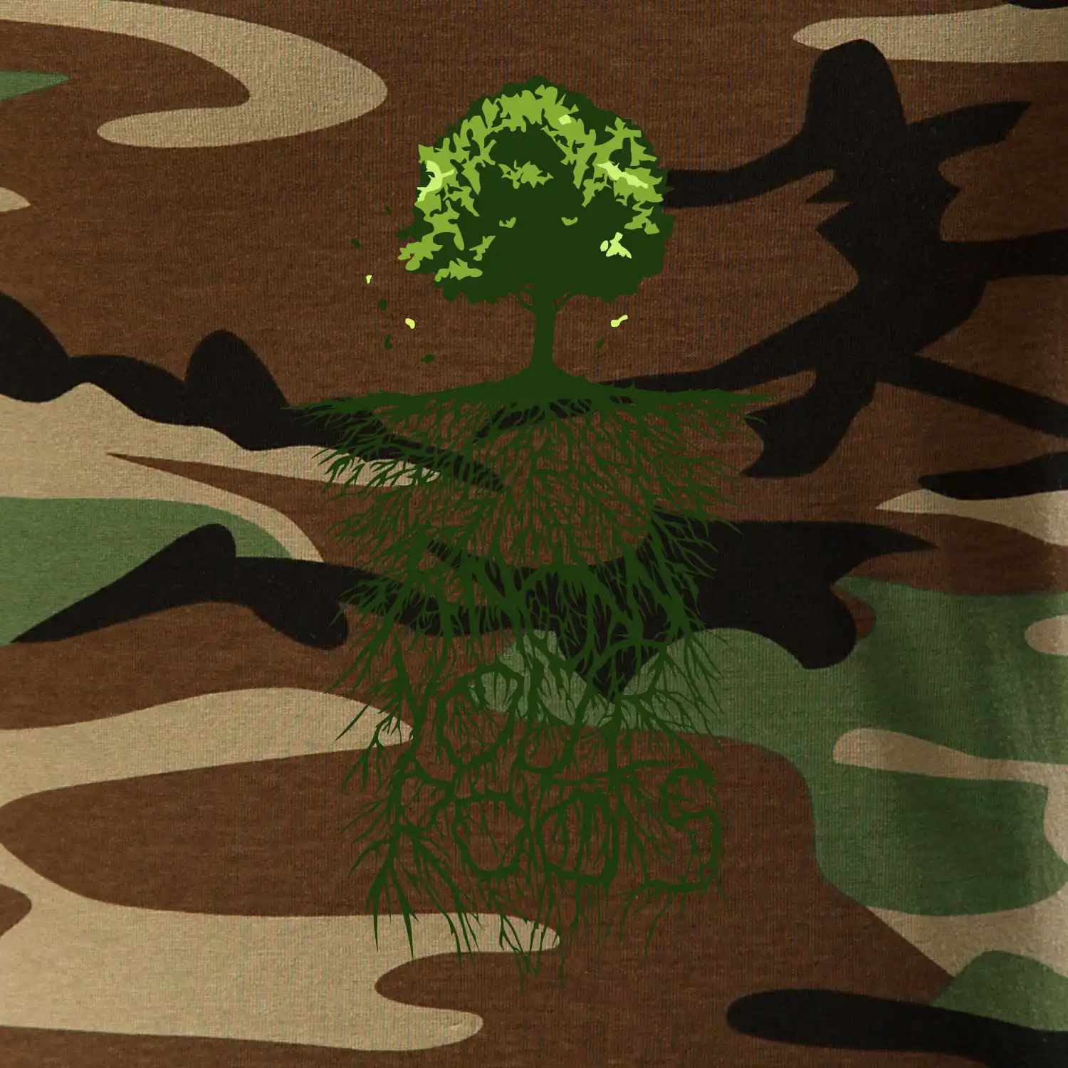 Know Your Roots
