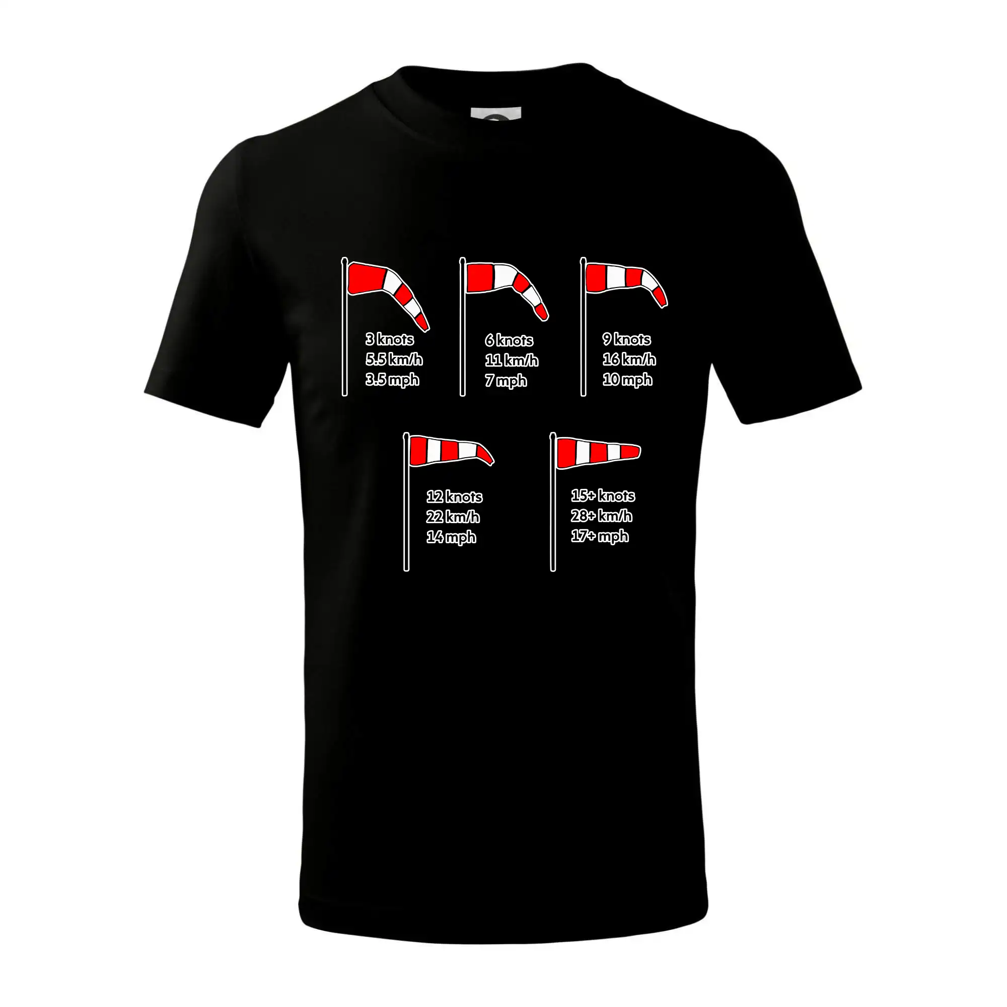 Větrný rukáv rychlosti