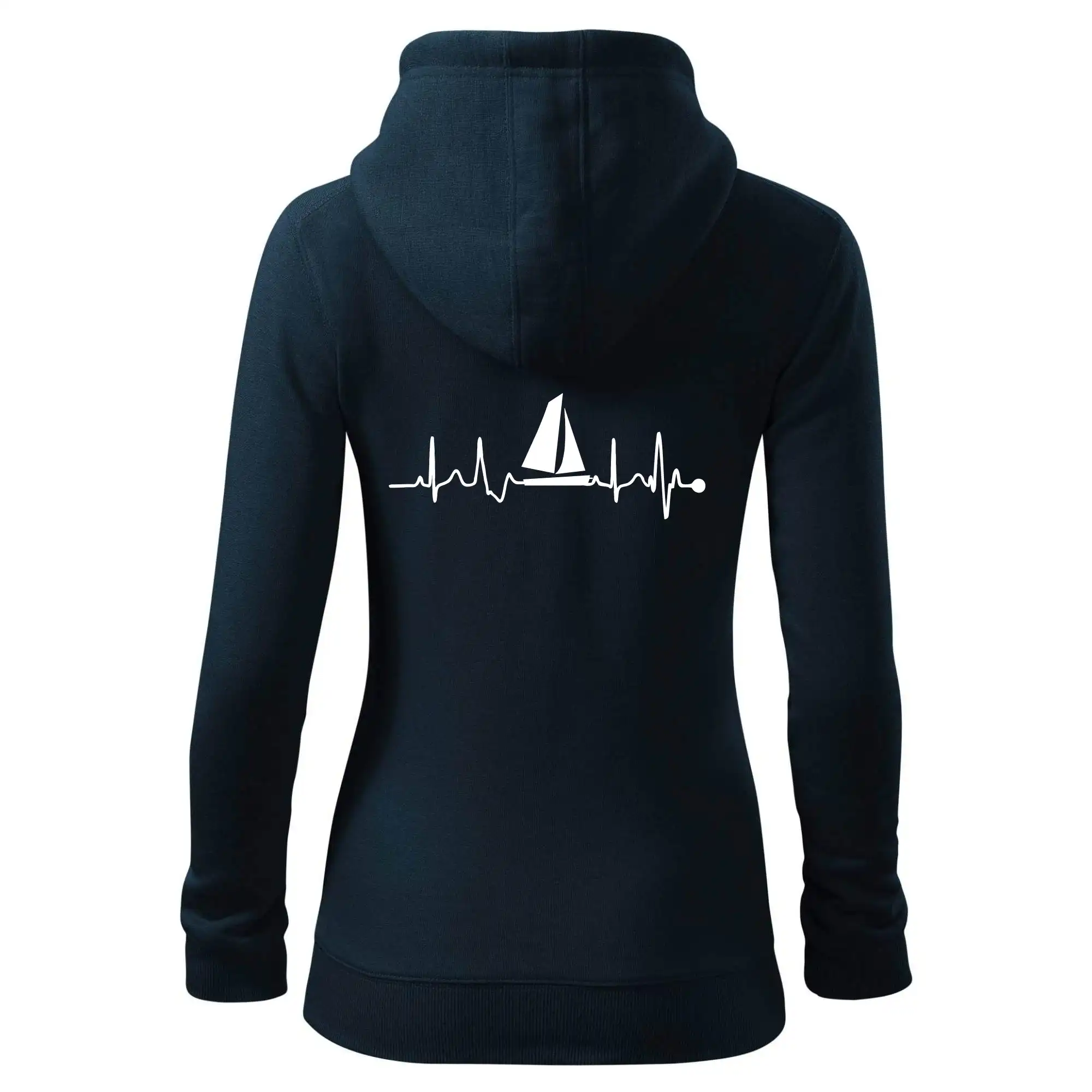 Plachtění EKG
