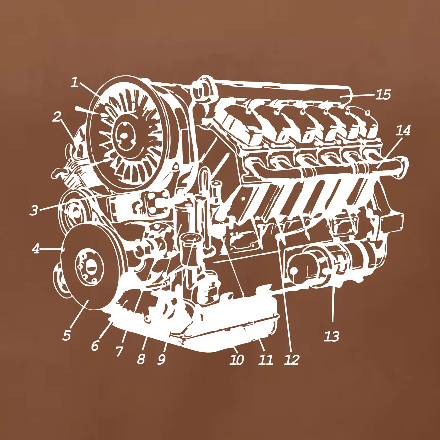 Motor T930 - 3