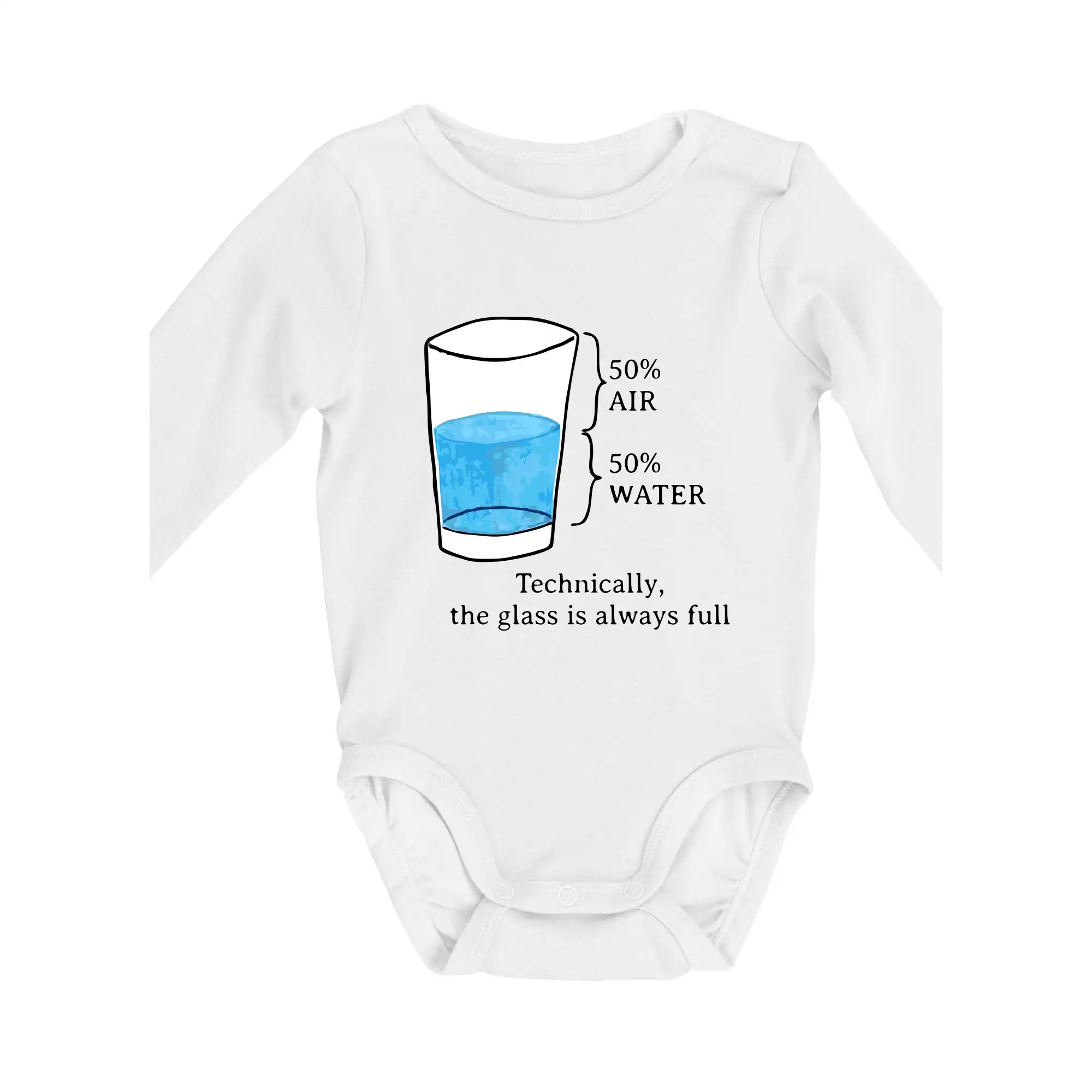 Technically, the glass is always full