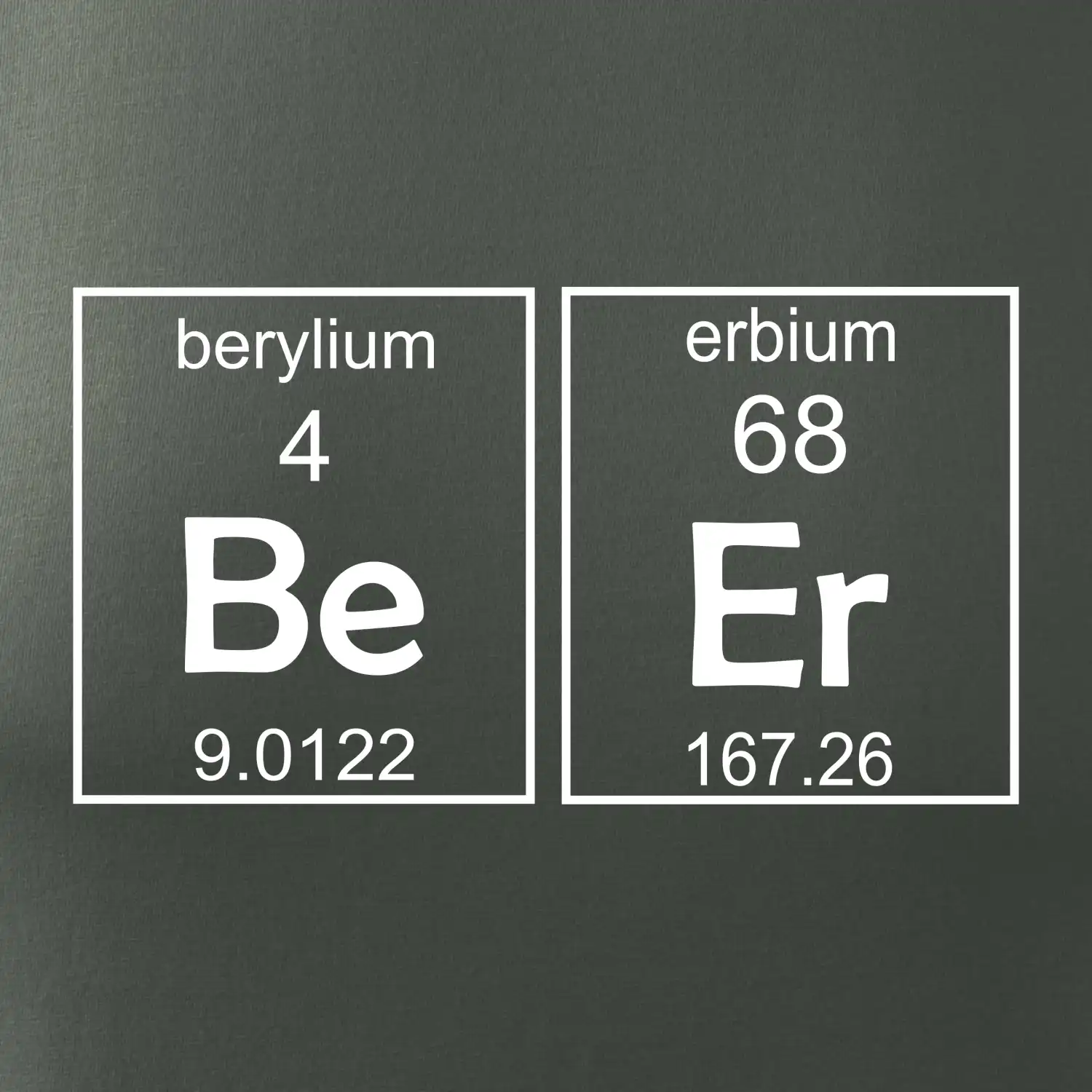 Beer - periodická tabulka