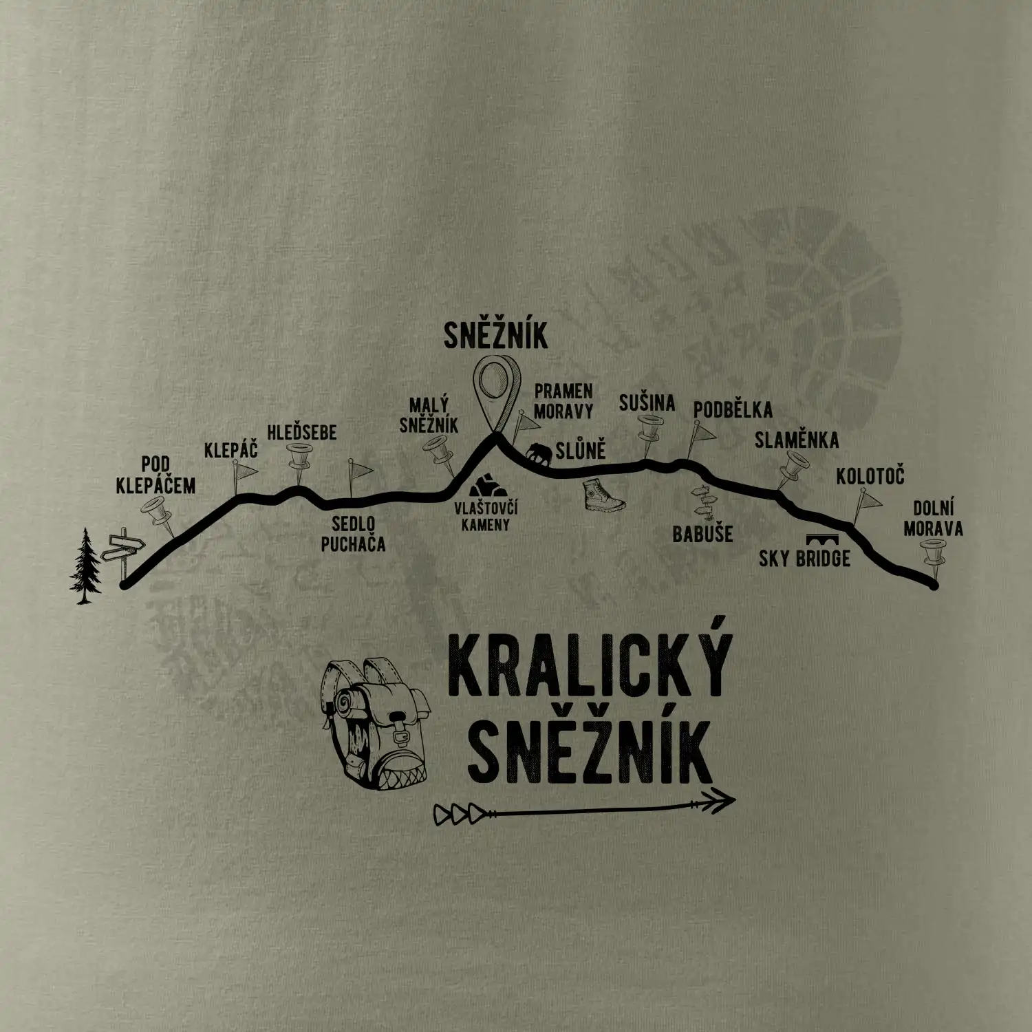 Profil kopců - Kralický Sněžník