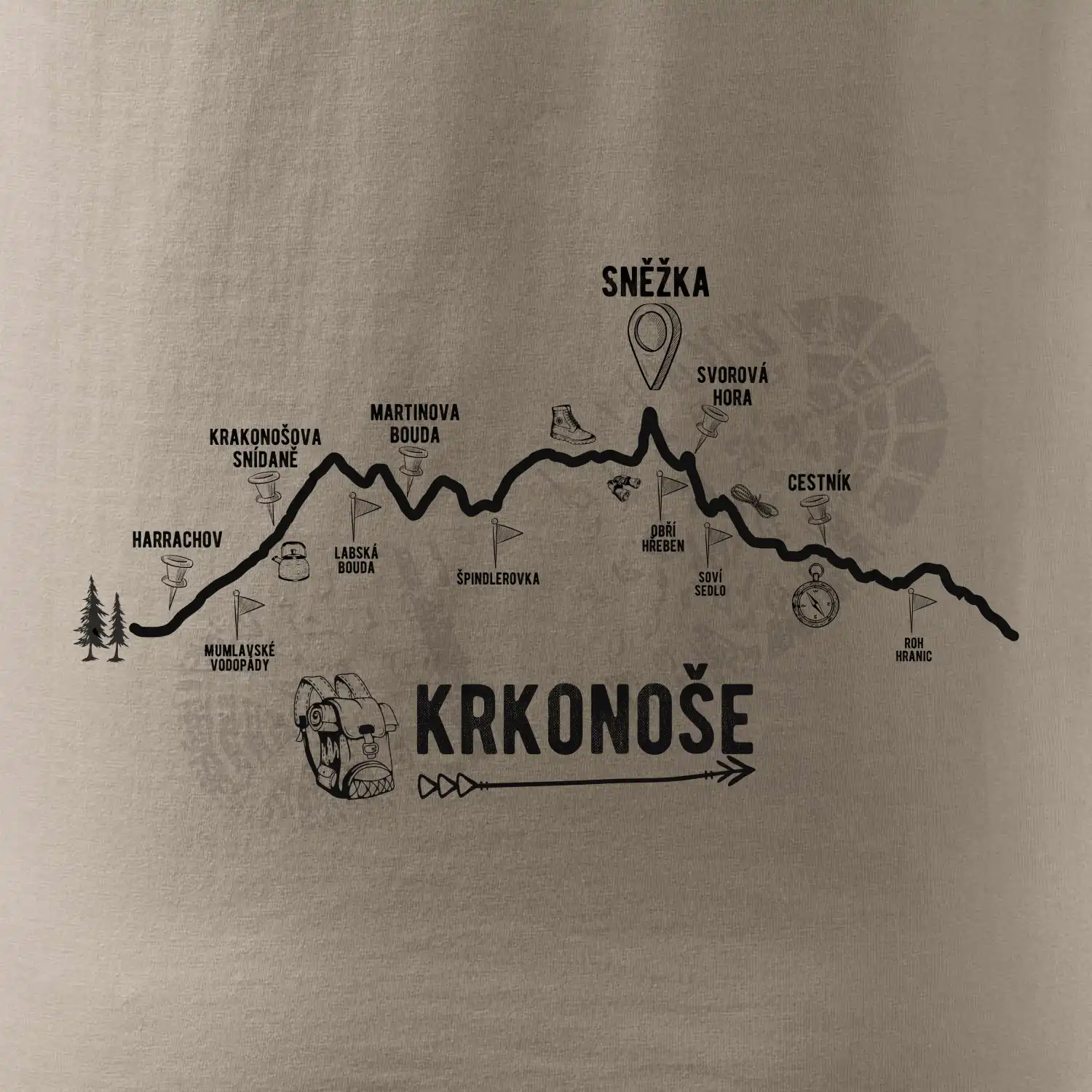 Profil Krkonoše