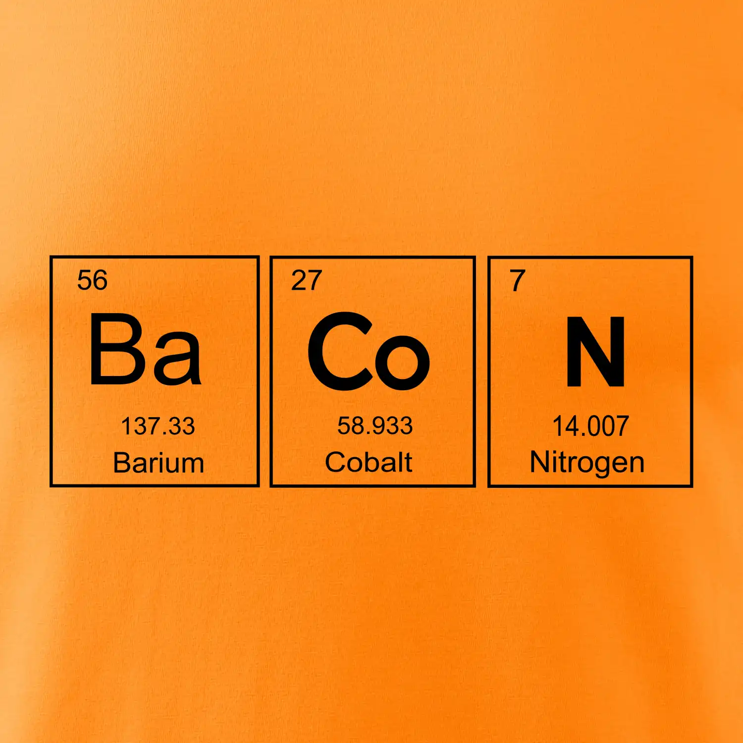 Bacon - periodická tabulka