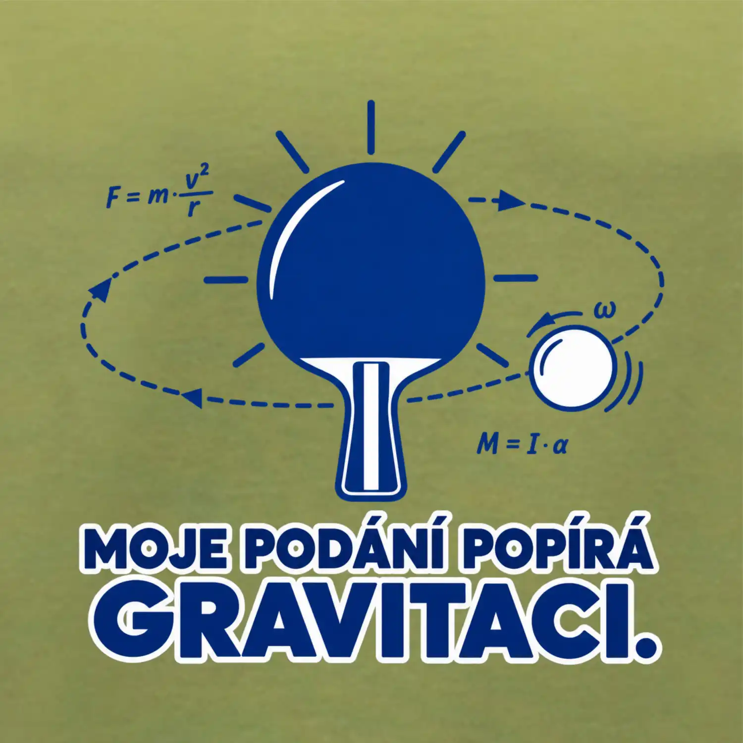 Moje podání popírá gravitaci. říká se tomu falš.