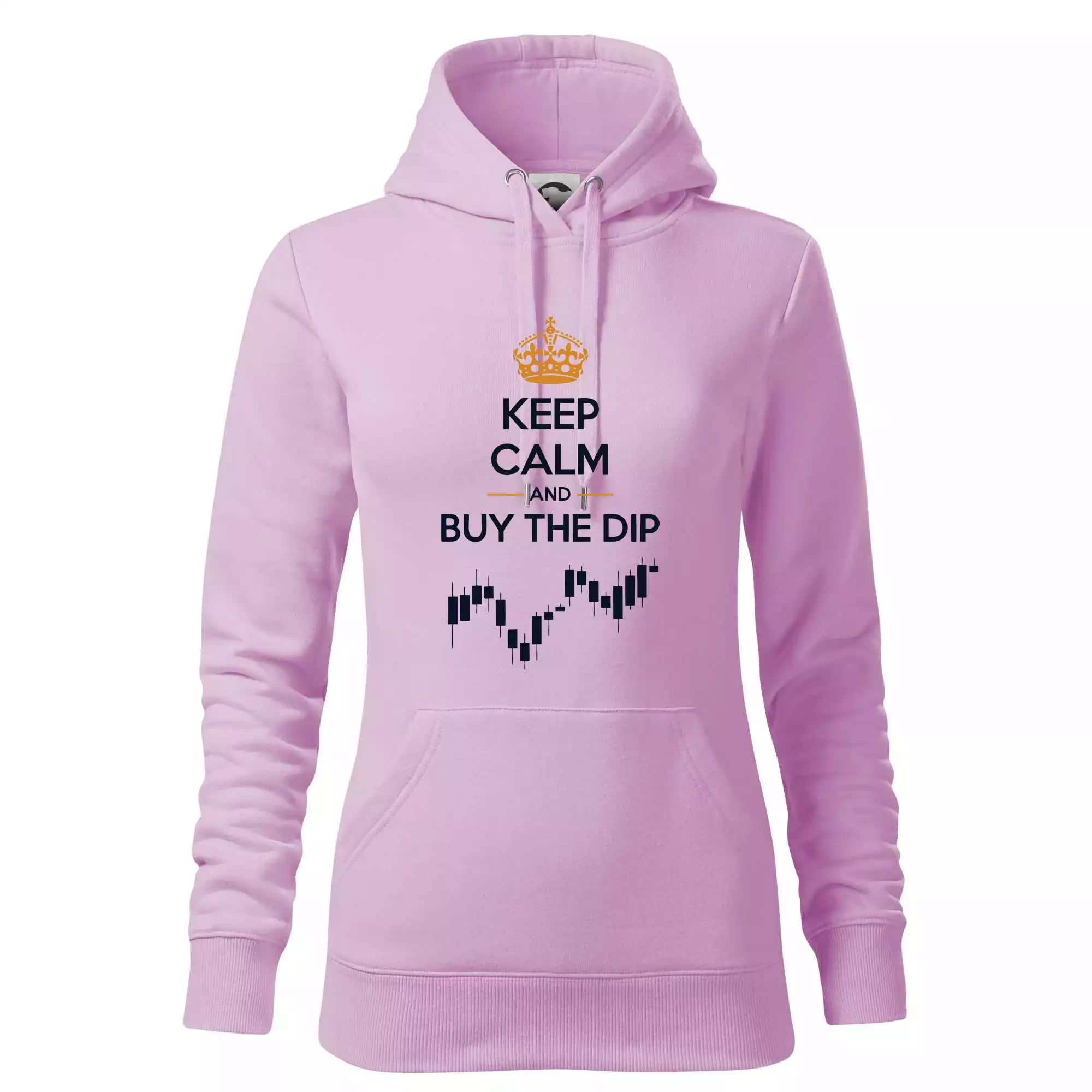 Keep Calm and Buy the Dip - koruna  a graf