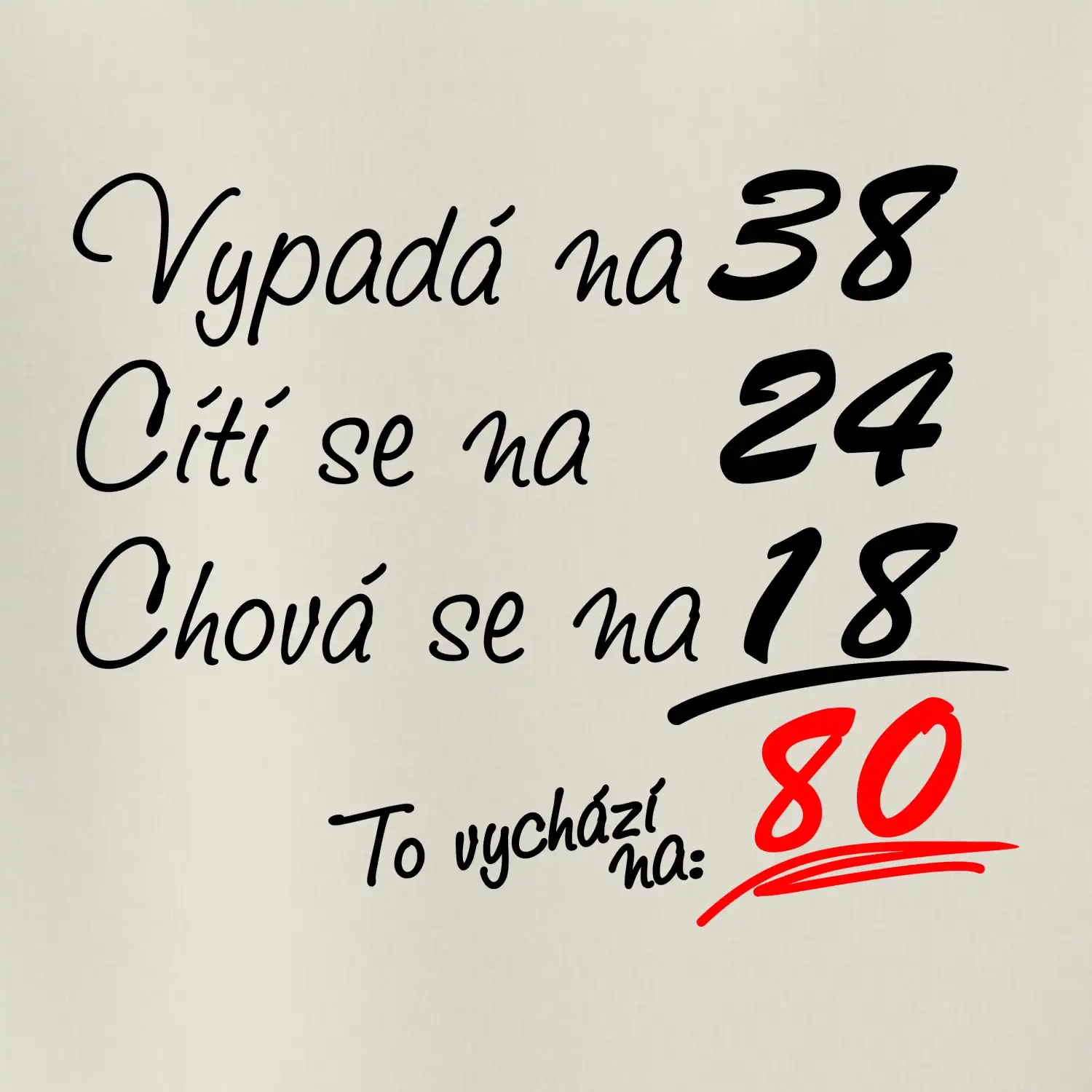 Vypadá, cítí se, chová se - 80 let