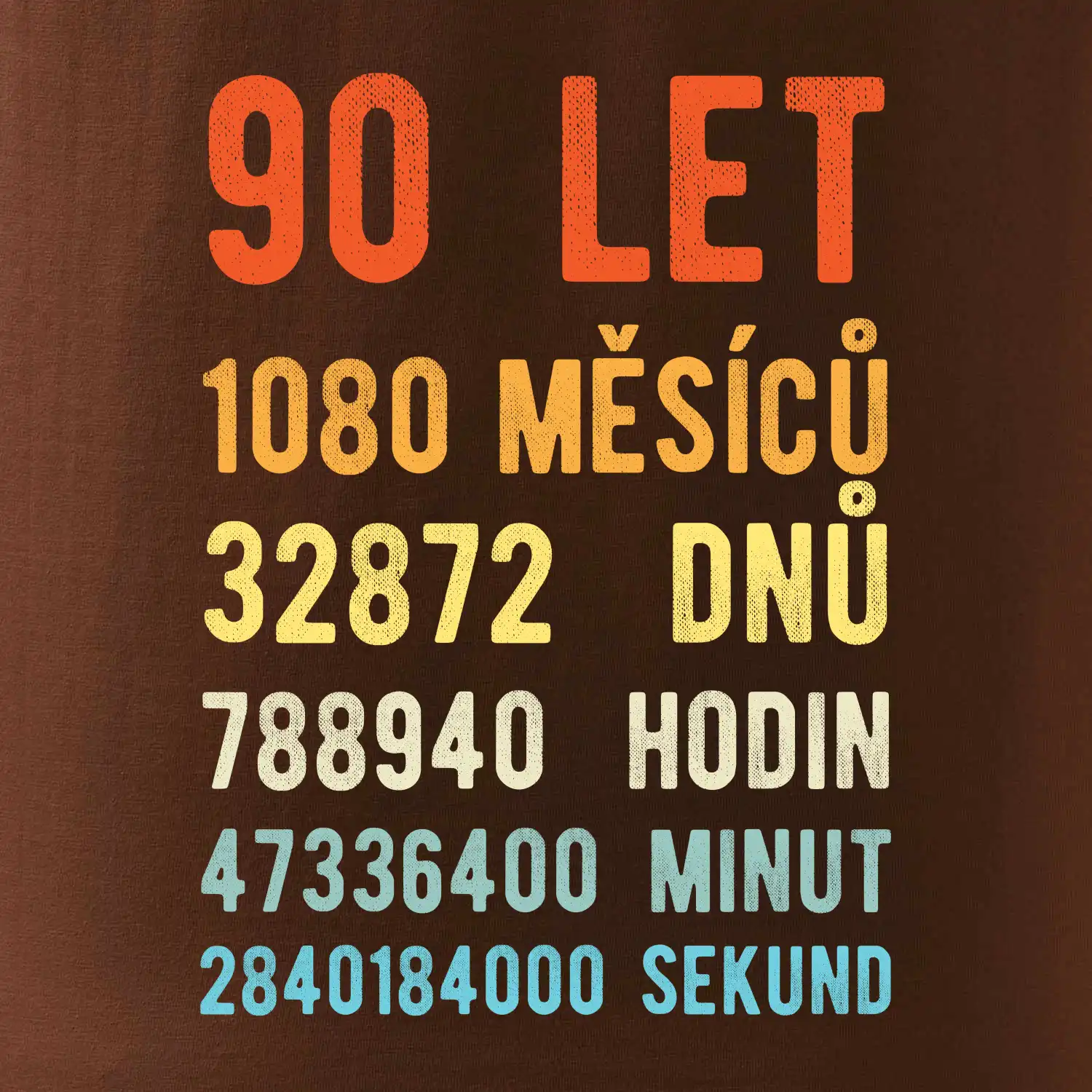 Narozeniny 90 přepočet času