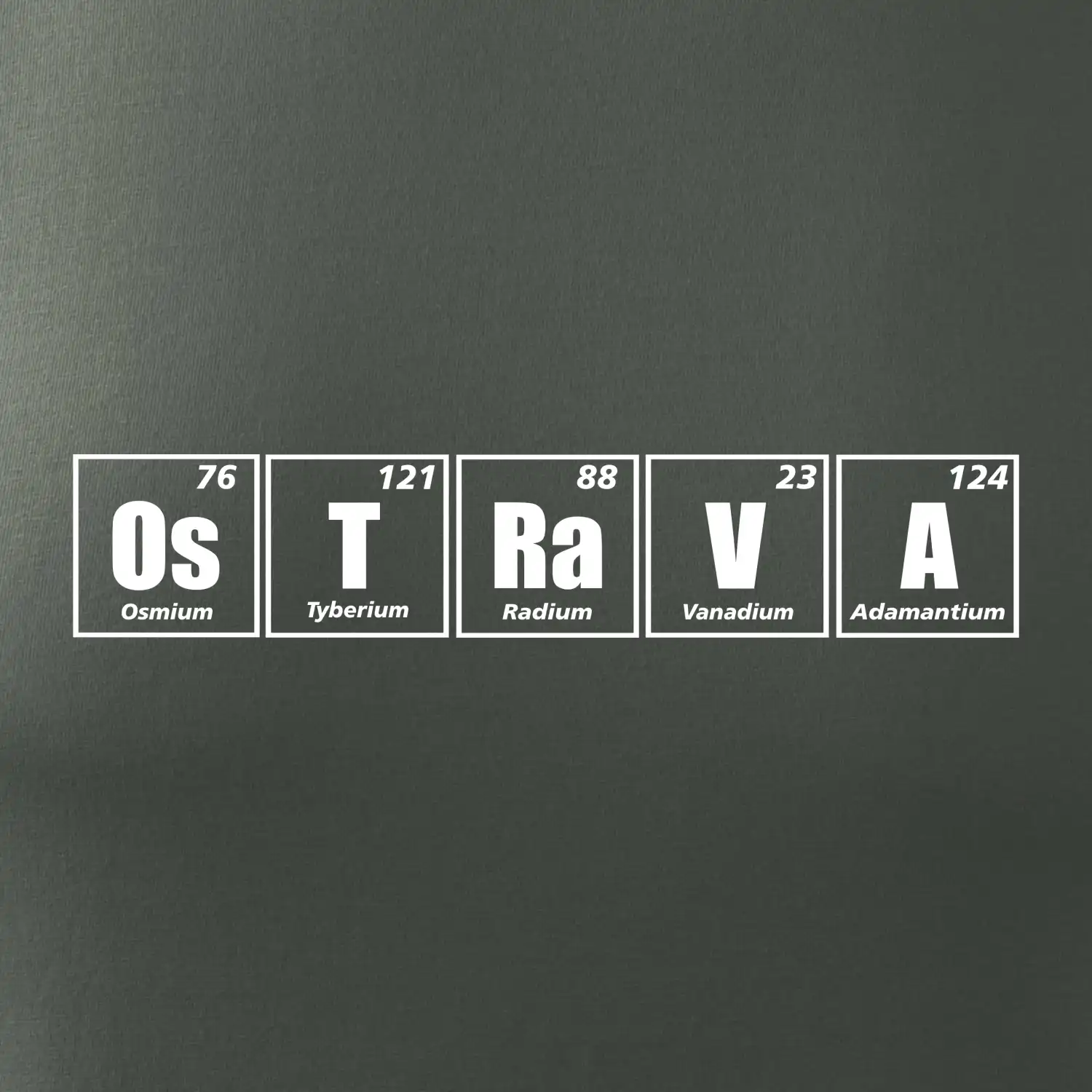 Periodická tabulka Ostrava