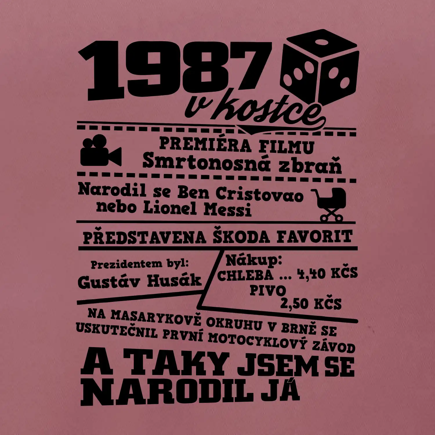 1987 v kostce