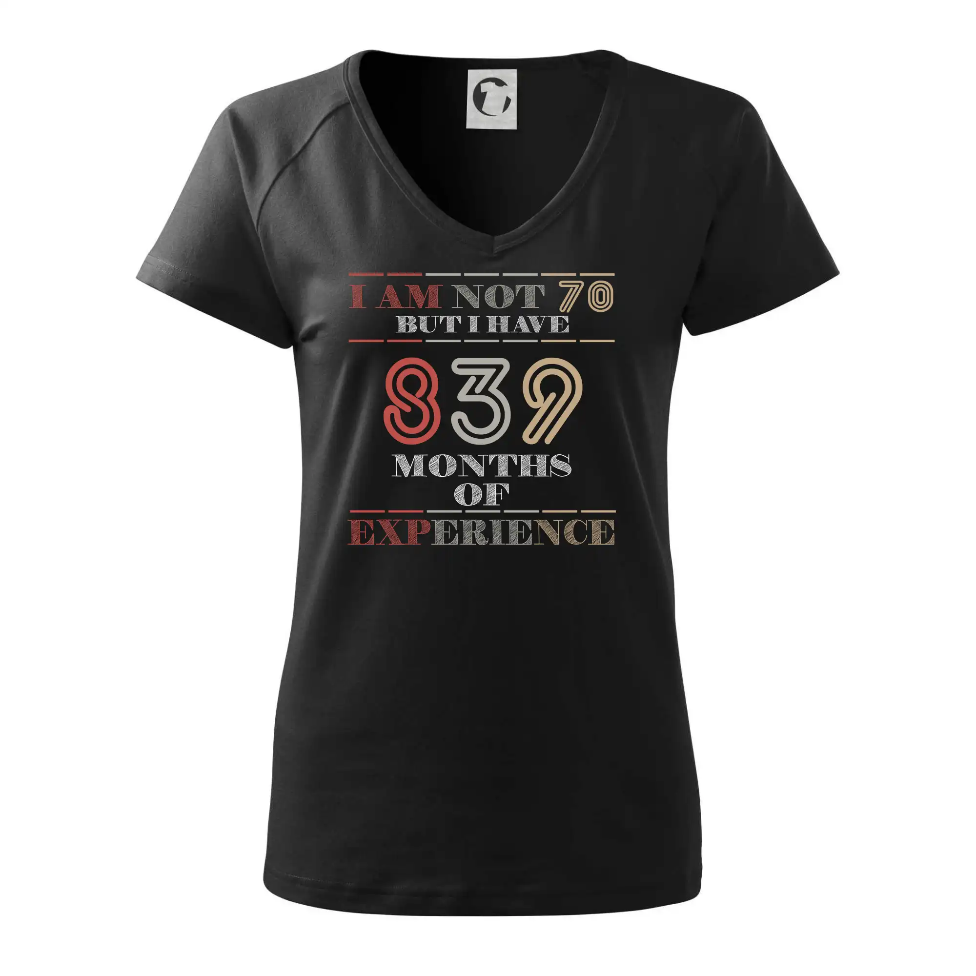 70 years 839 months of experience