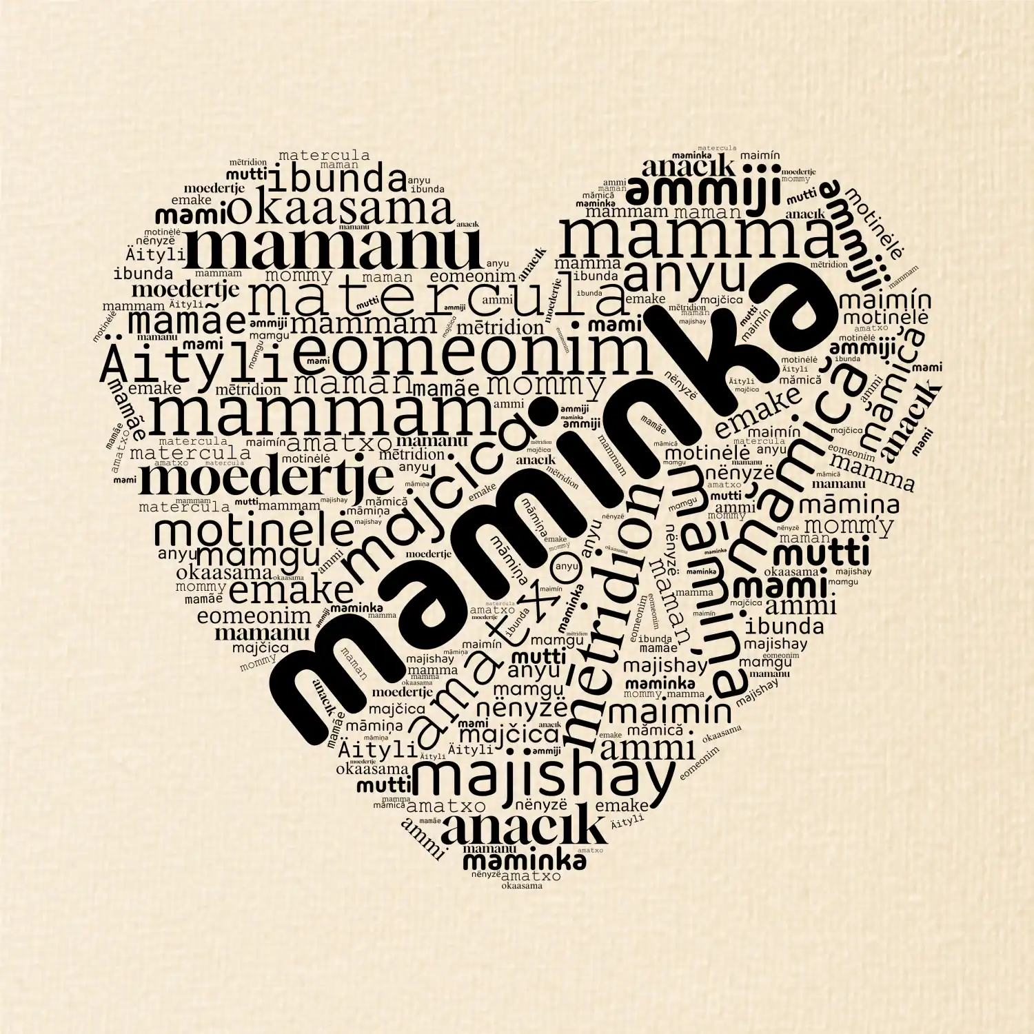 Srdce - Maminka tisíc slov