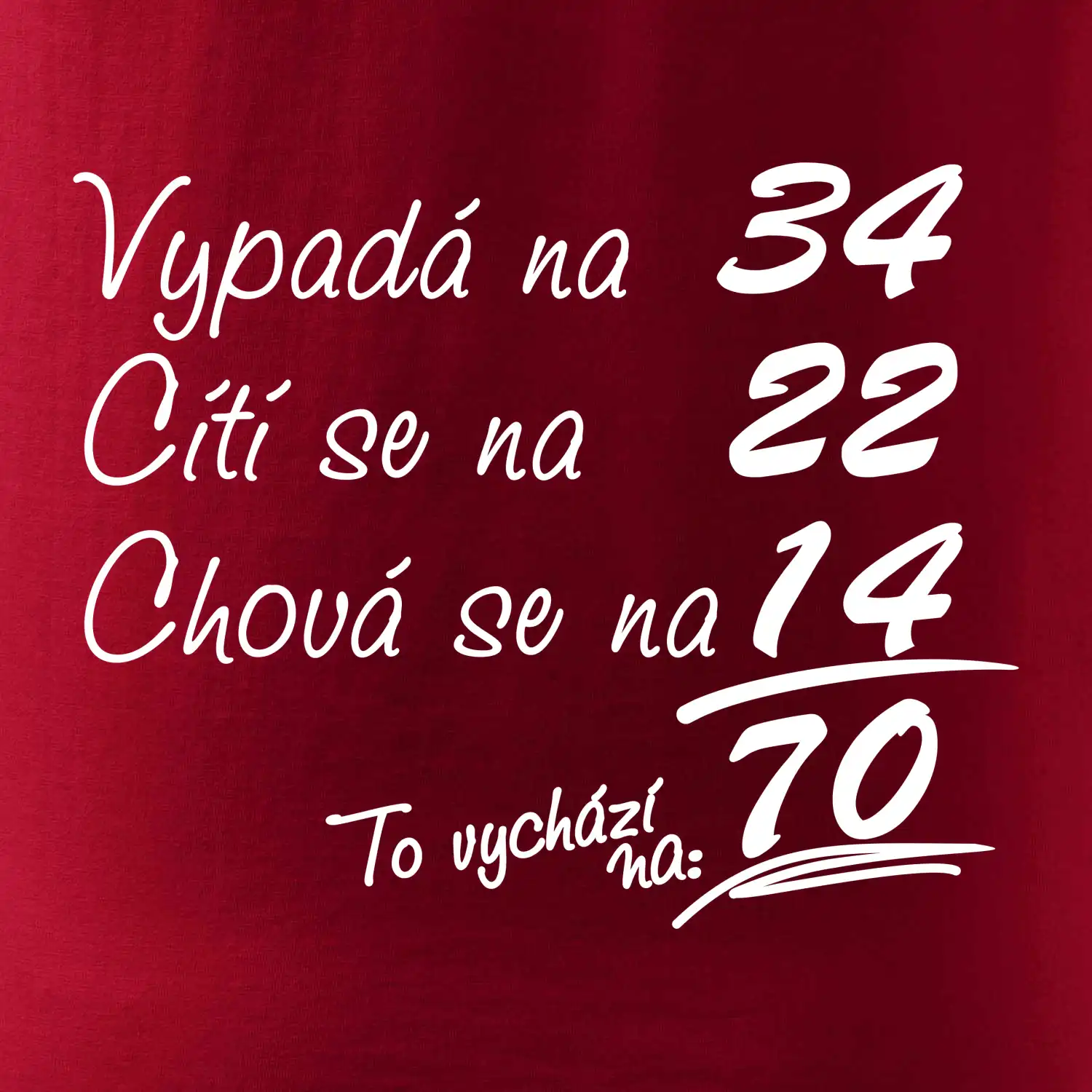 Vypadá, cítí se, chová se - 70 let