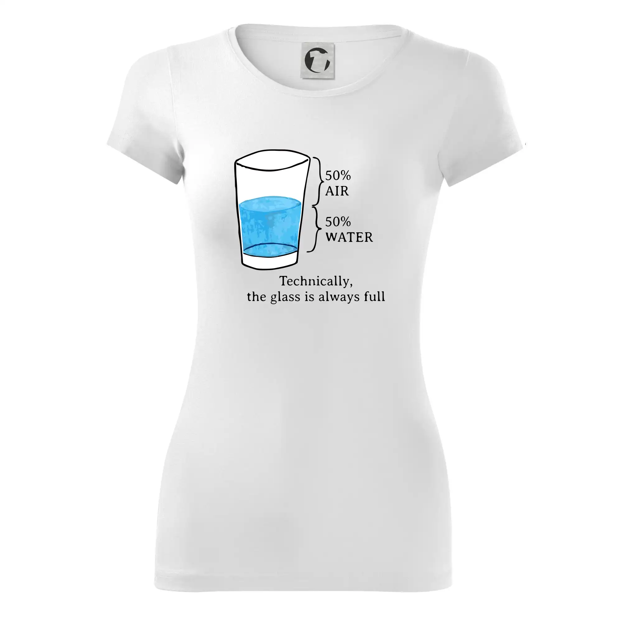 Technically, the glass is always full