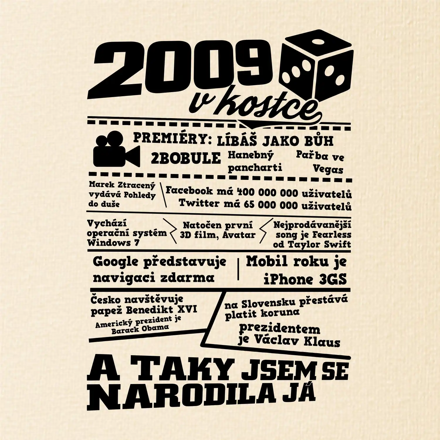 2009 v Kostce