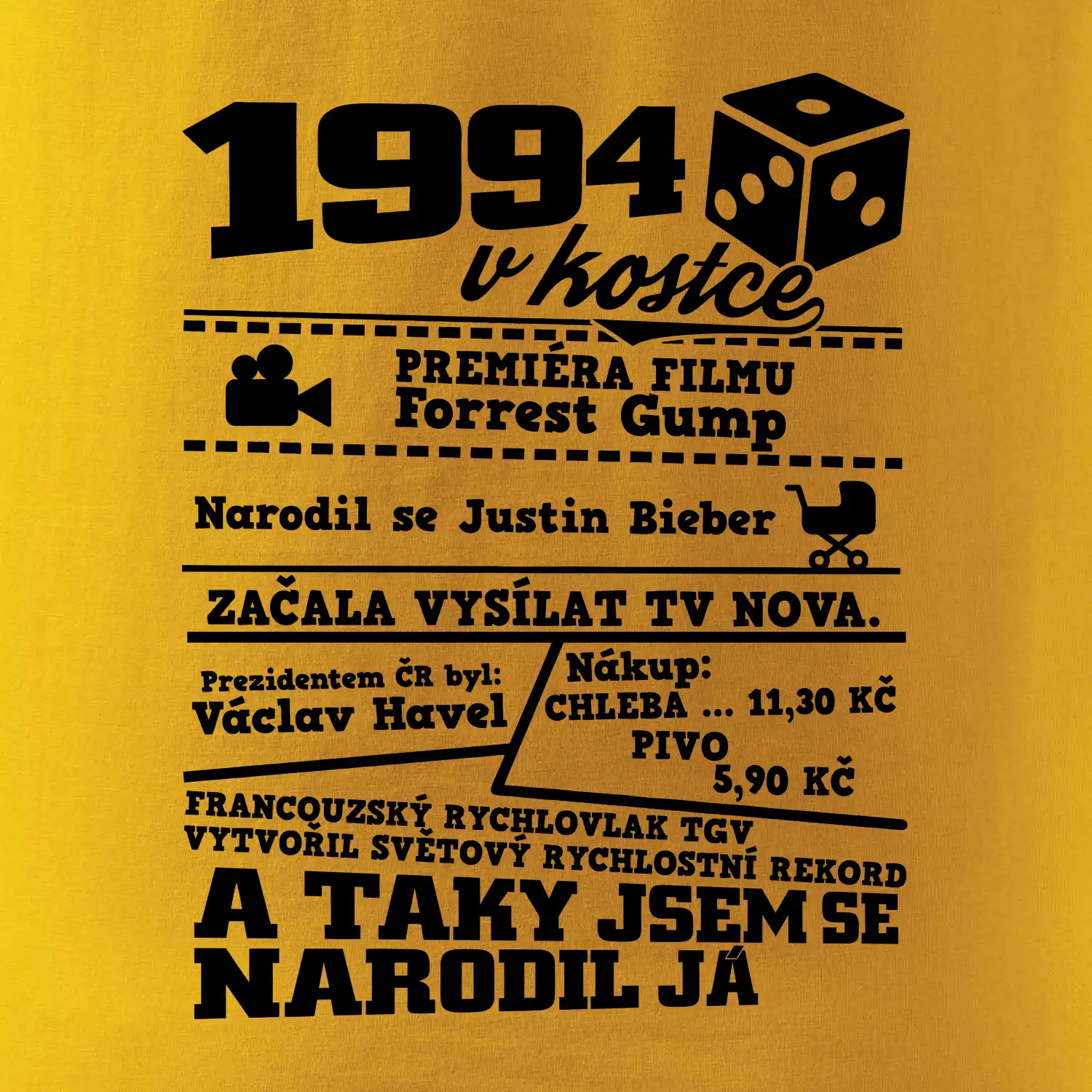 1994 v kostce