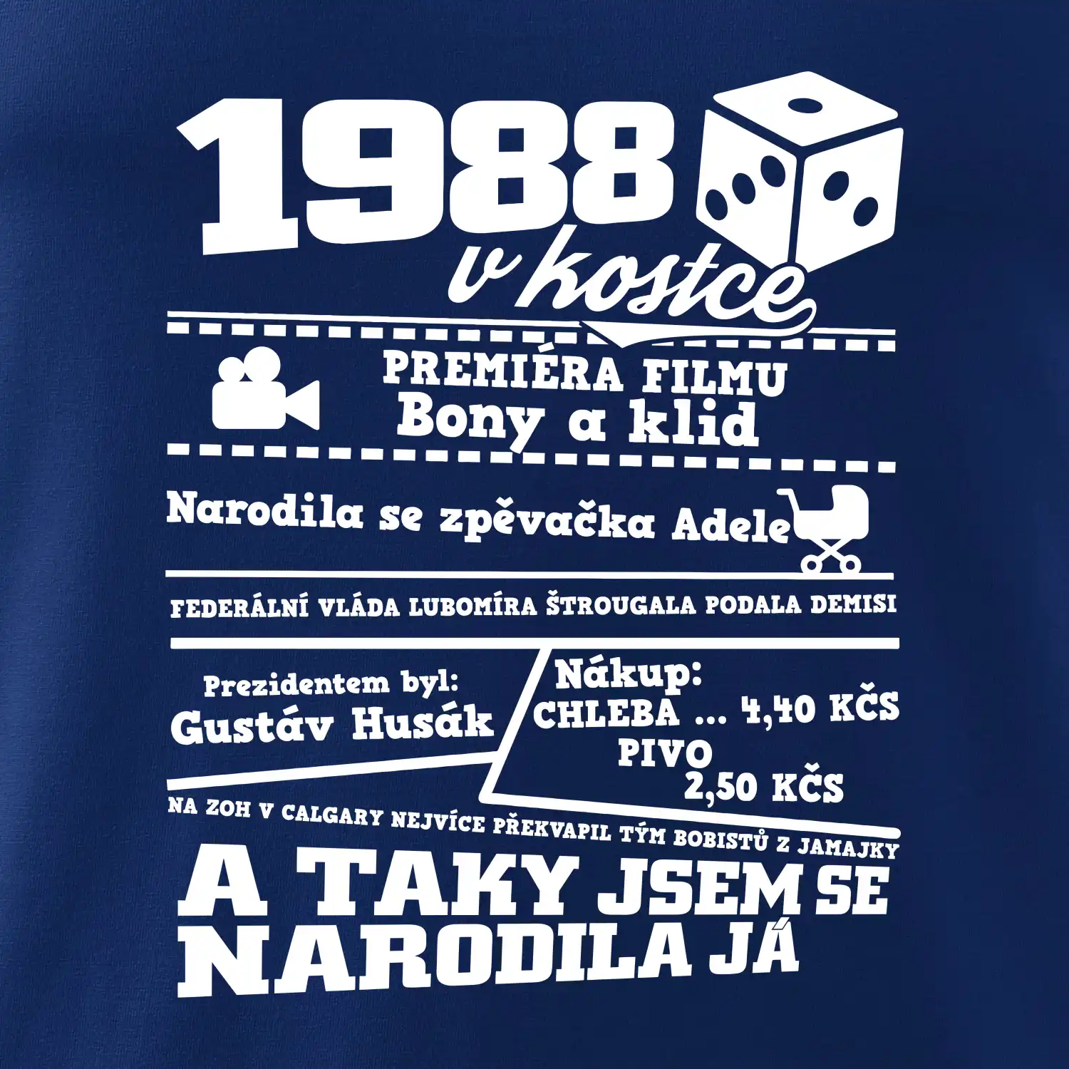 1988 v kostce