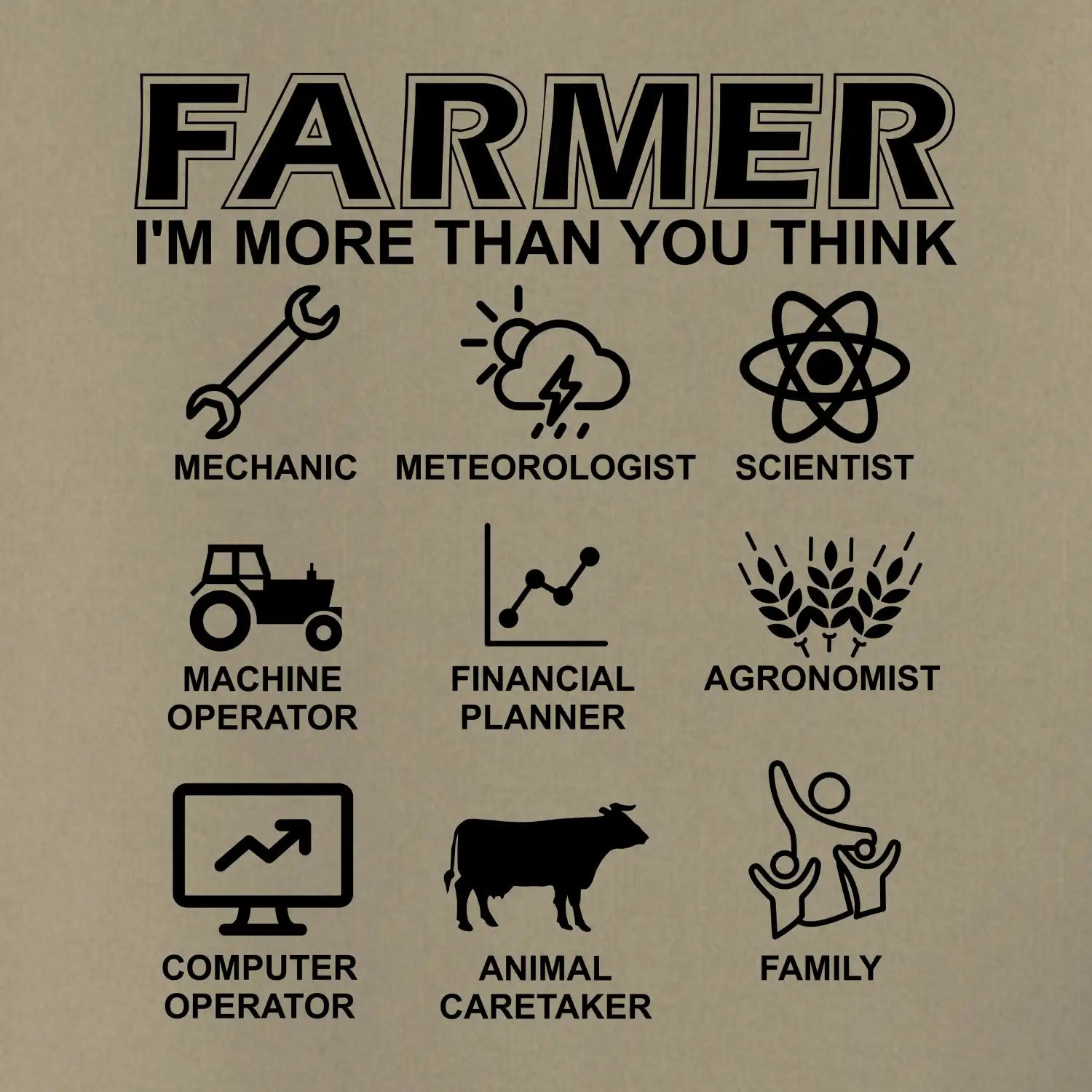 Farmer Symbols