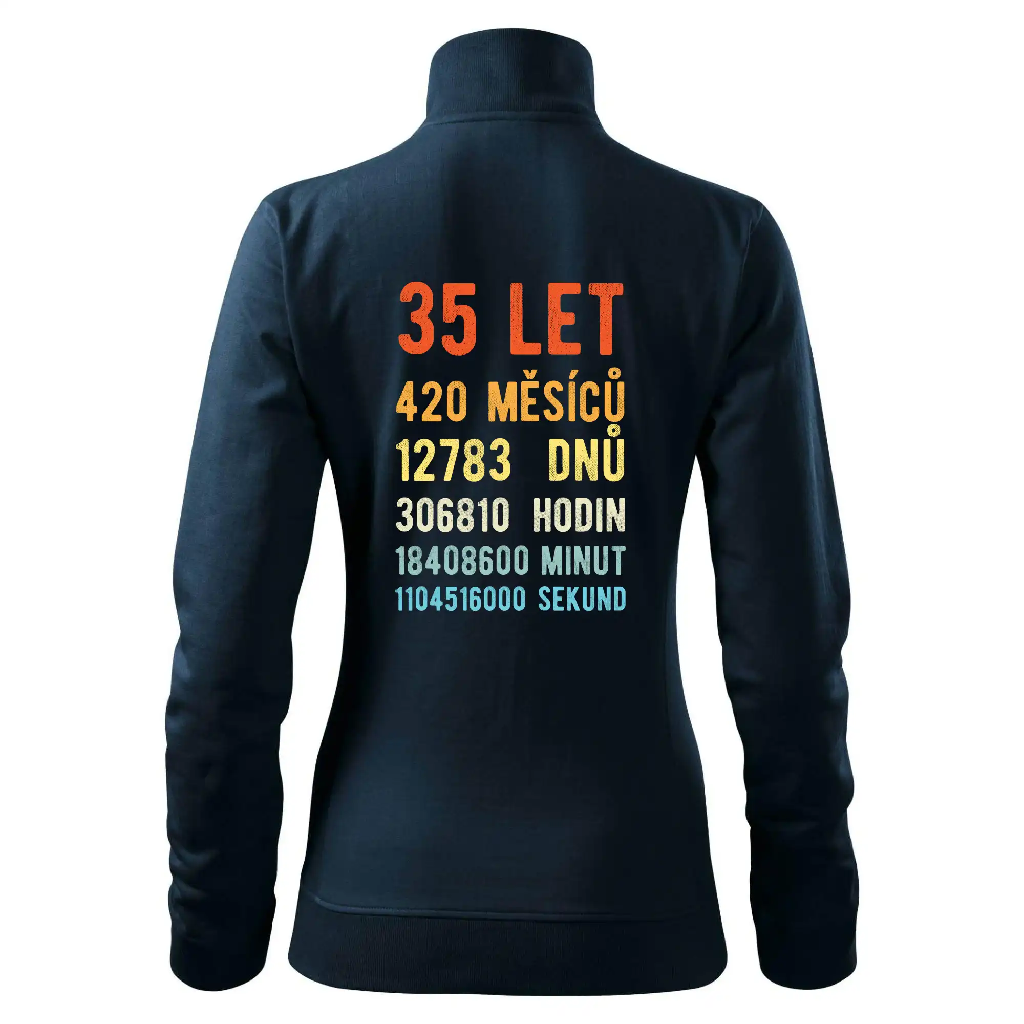 Narozeniny 35 přepočet času