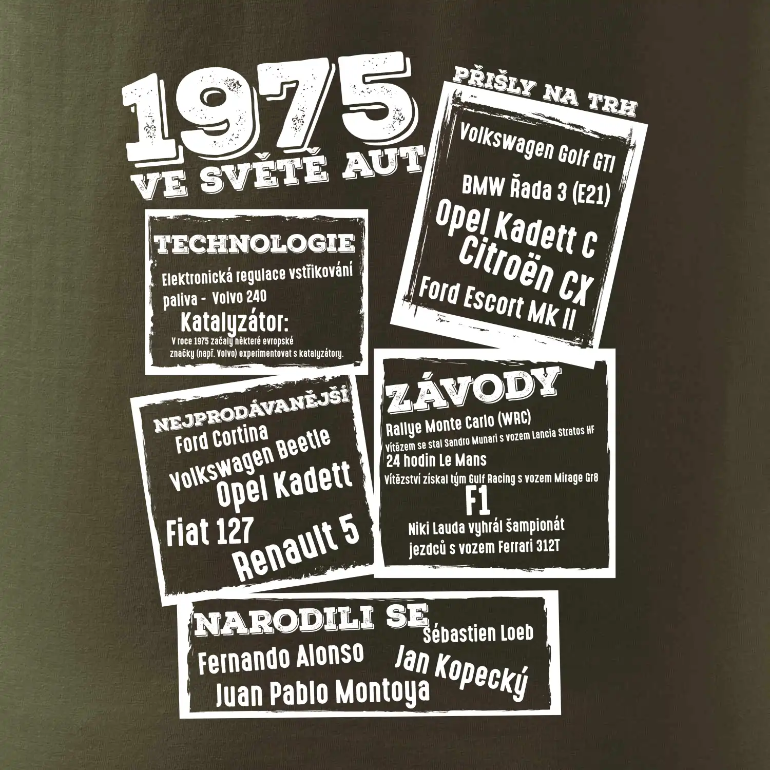V kostce pro fanouška automobilismu 1975