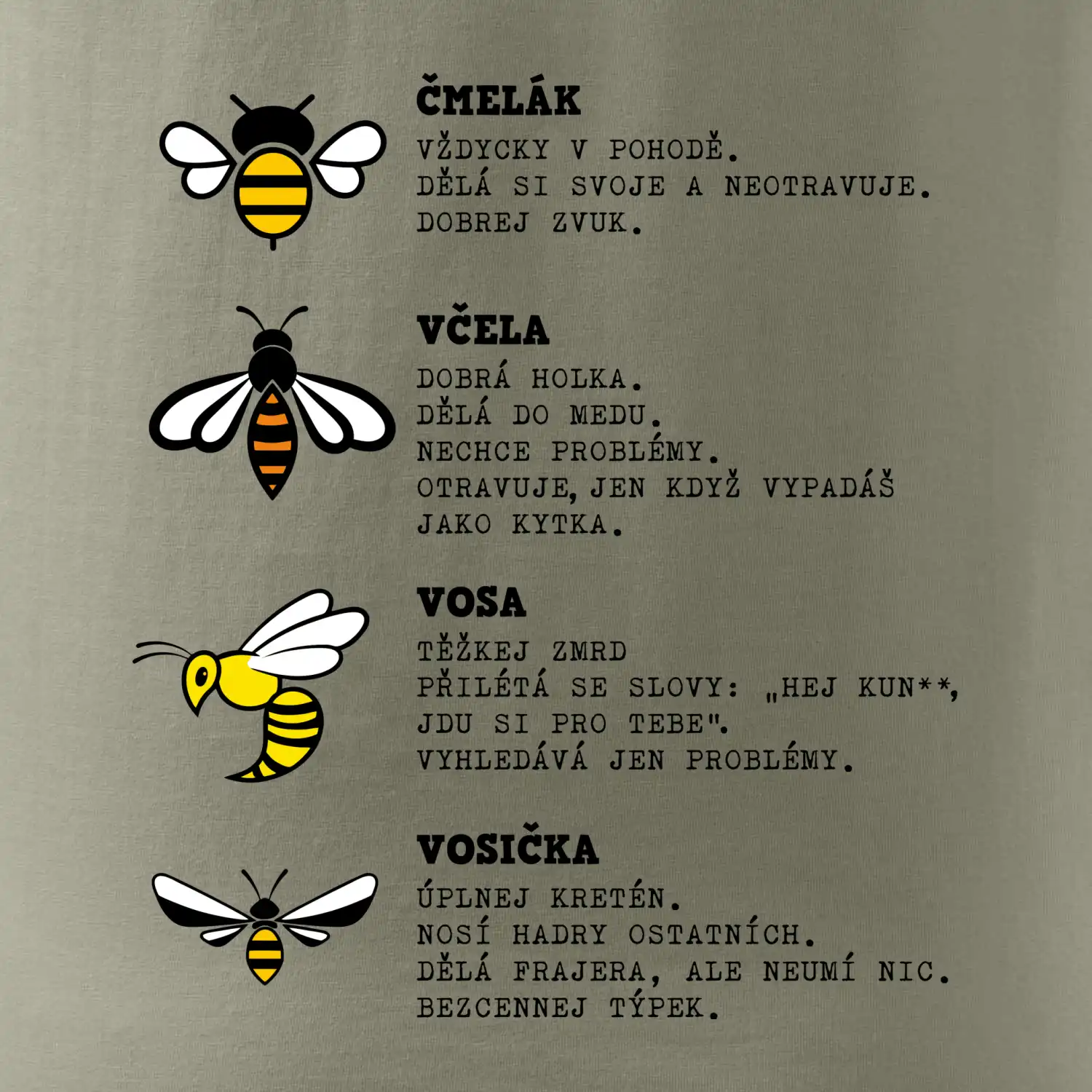 Encyklopedie včel vos a čmeláků