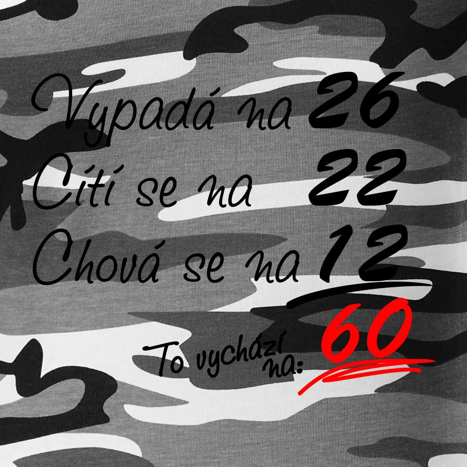 Vypadá, cítí se, chová se - 60 let