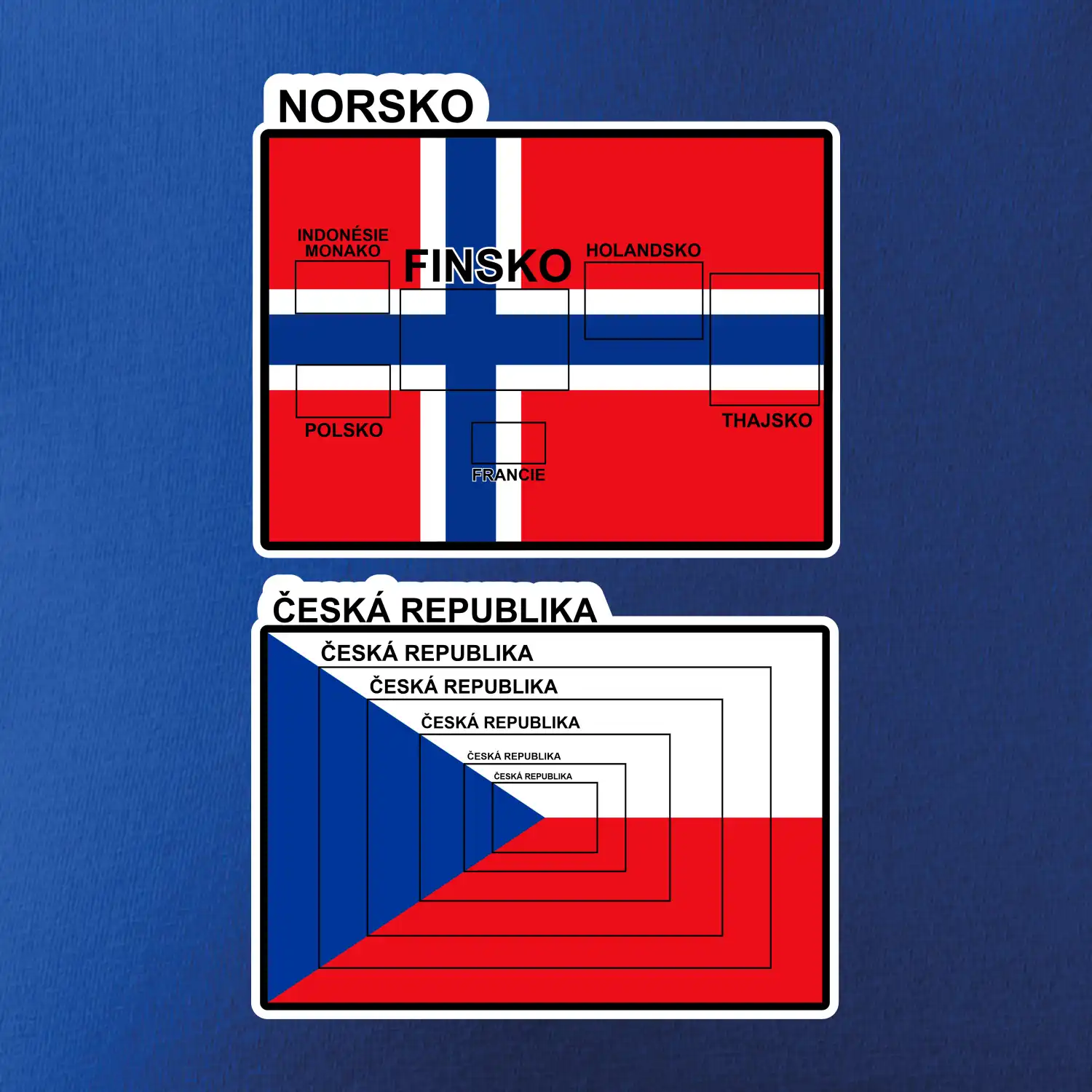 Norská a česká vlajka