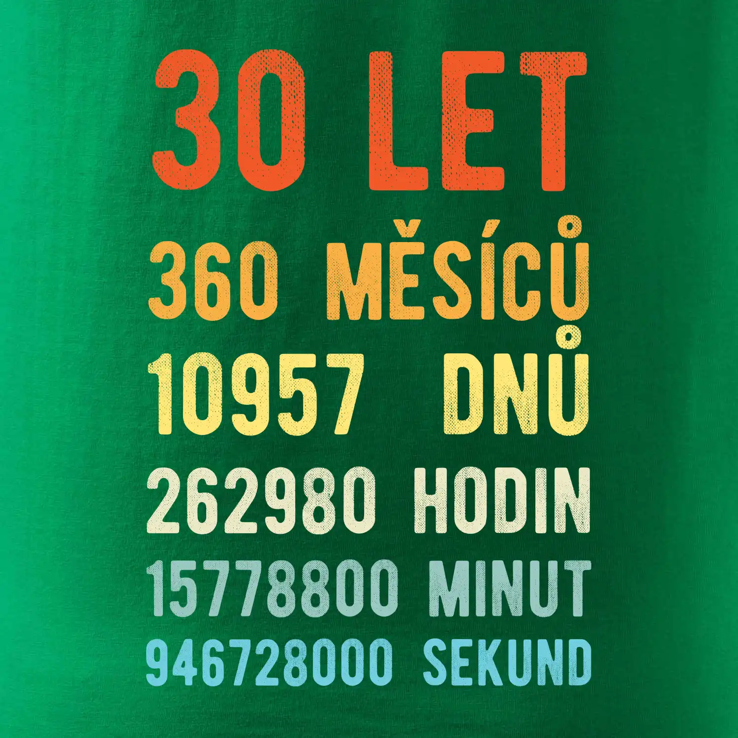 Narozeniny 30 přepočet času
