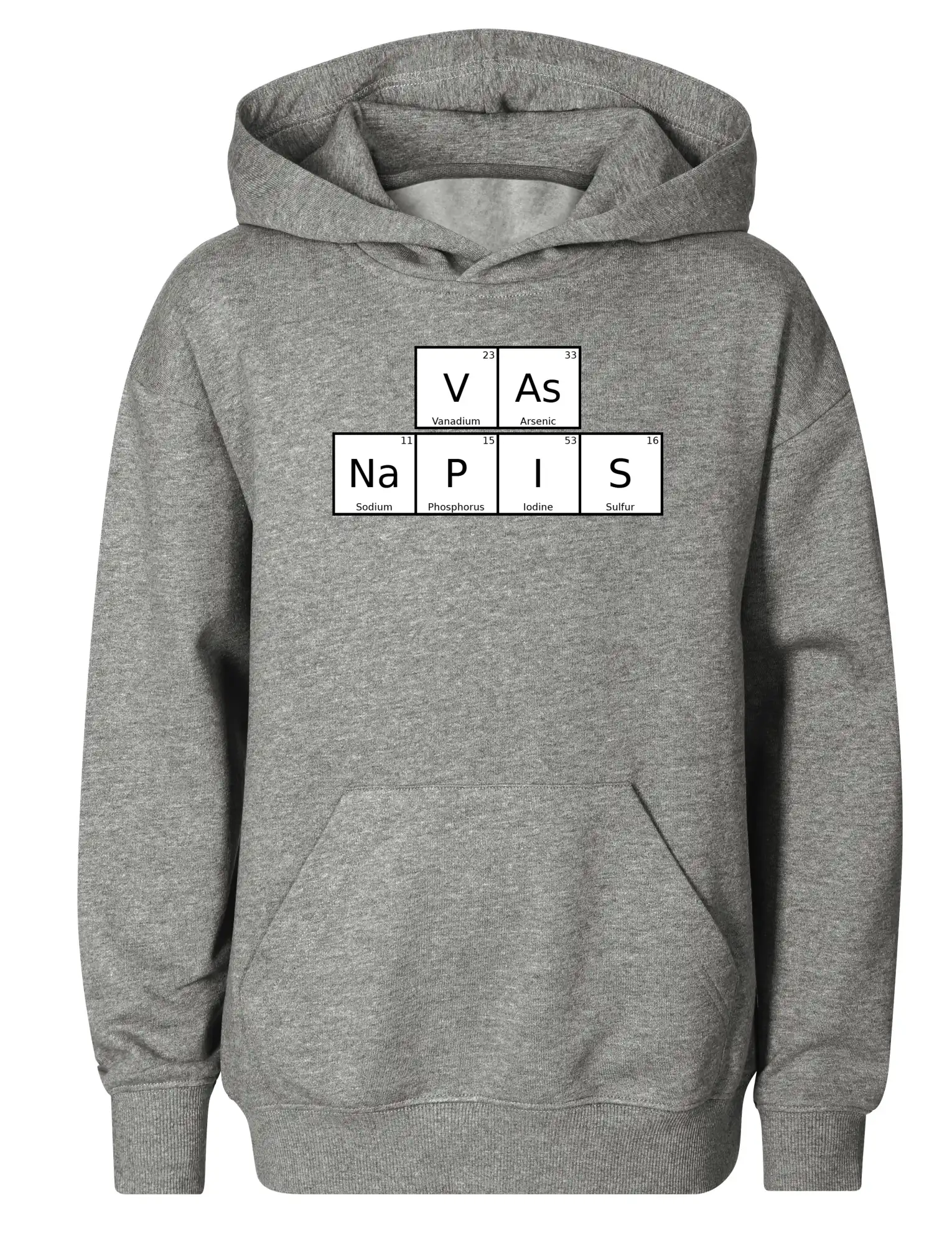 Vlastní nápis - periodická tabulka