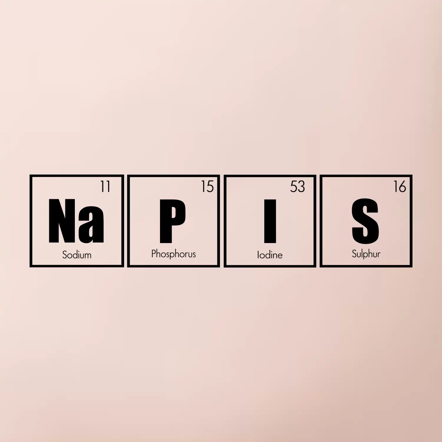 Vlastní nápis - periodická tabulka