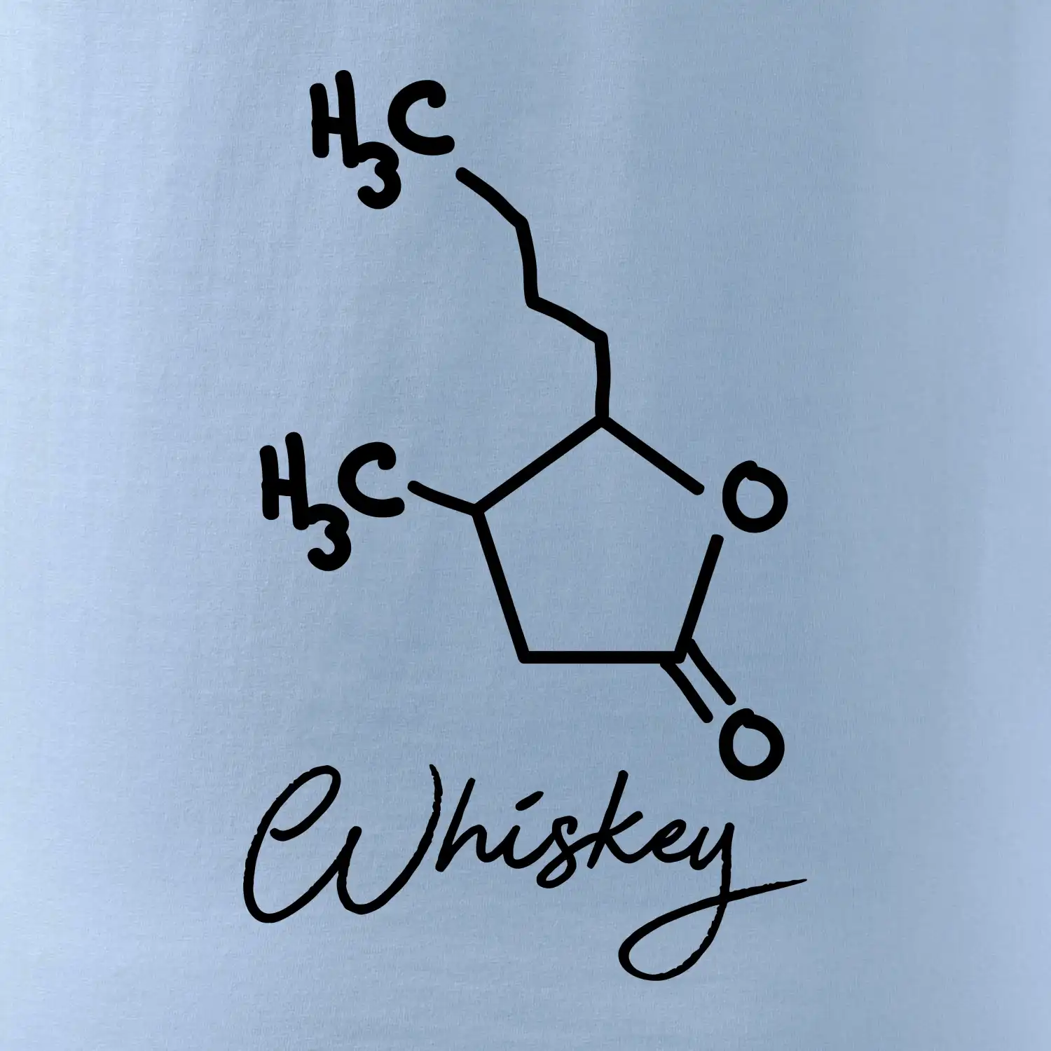 Barová chemie - whiskey