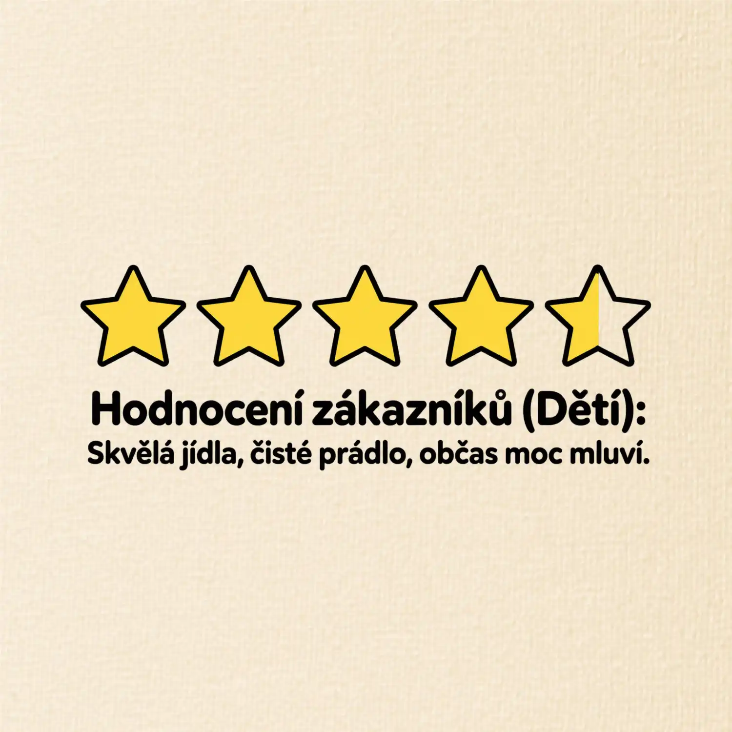 Hodnocení zákazníků (Děti)