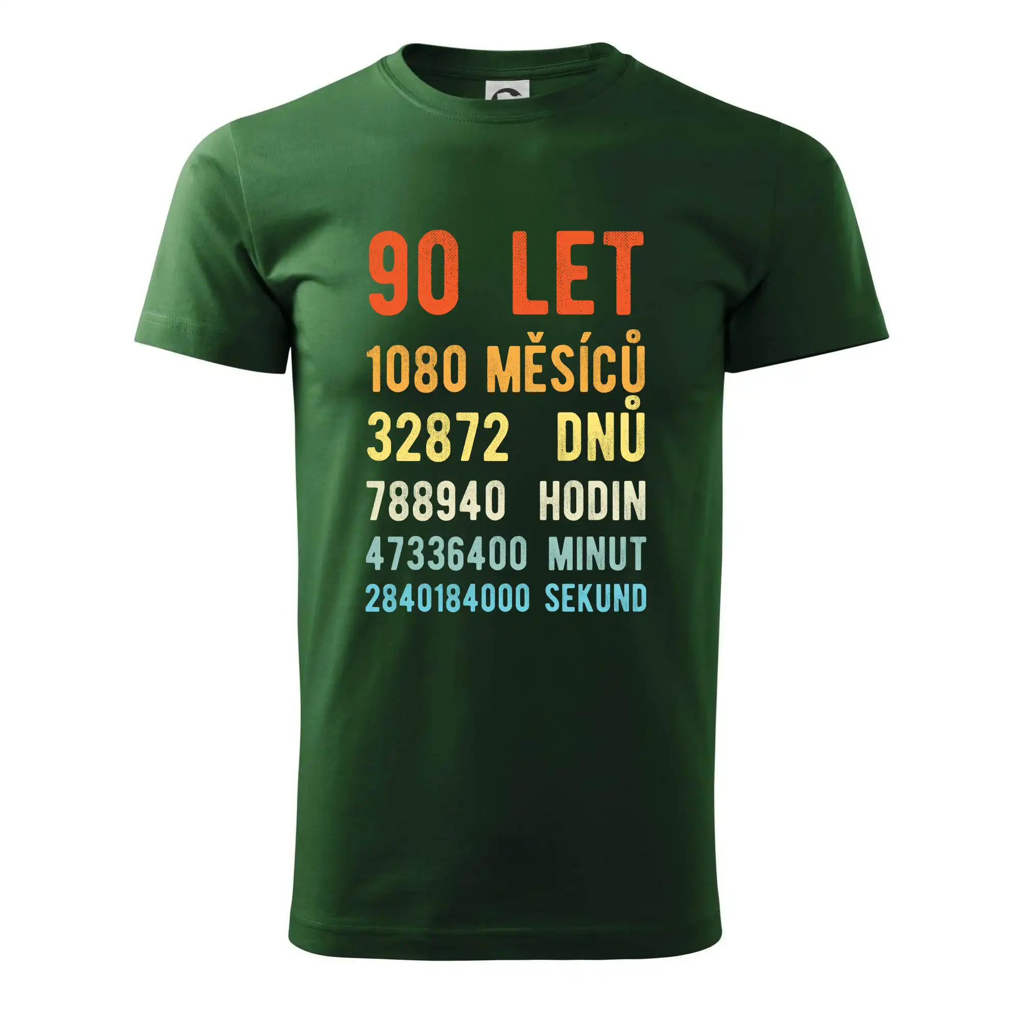 Narozeniny 90 přepočet času