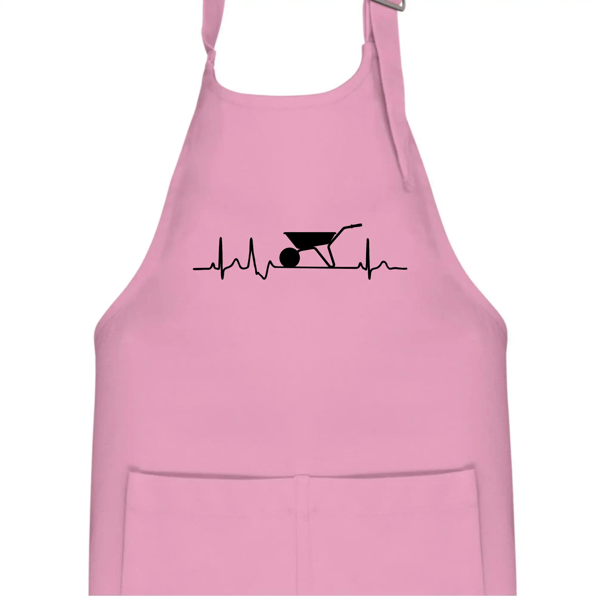 EKG kolečko
