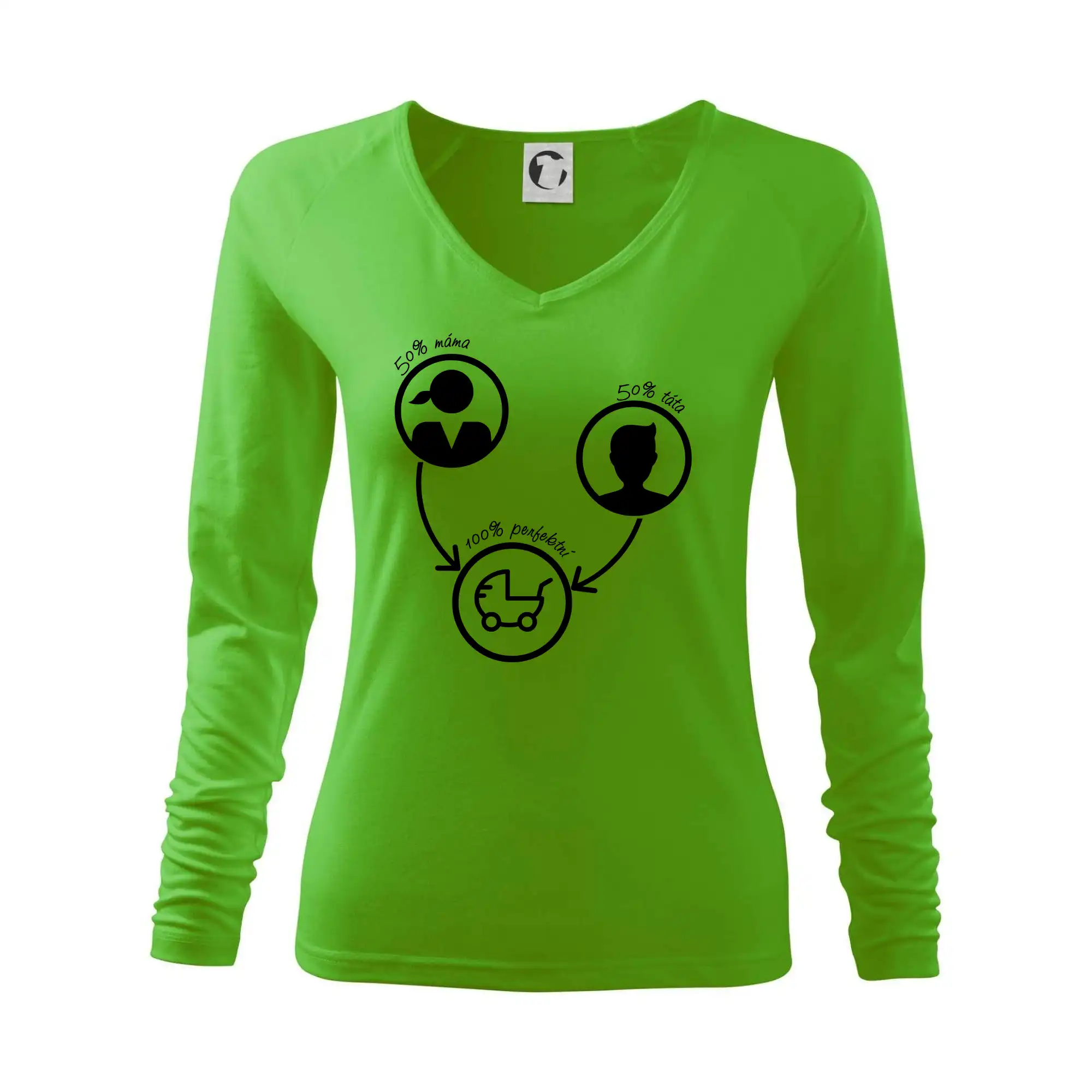 50% máma 50% táta = 100 perfektní