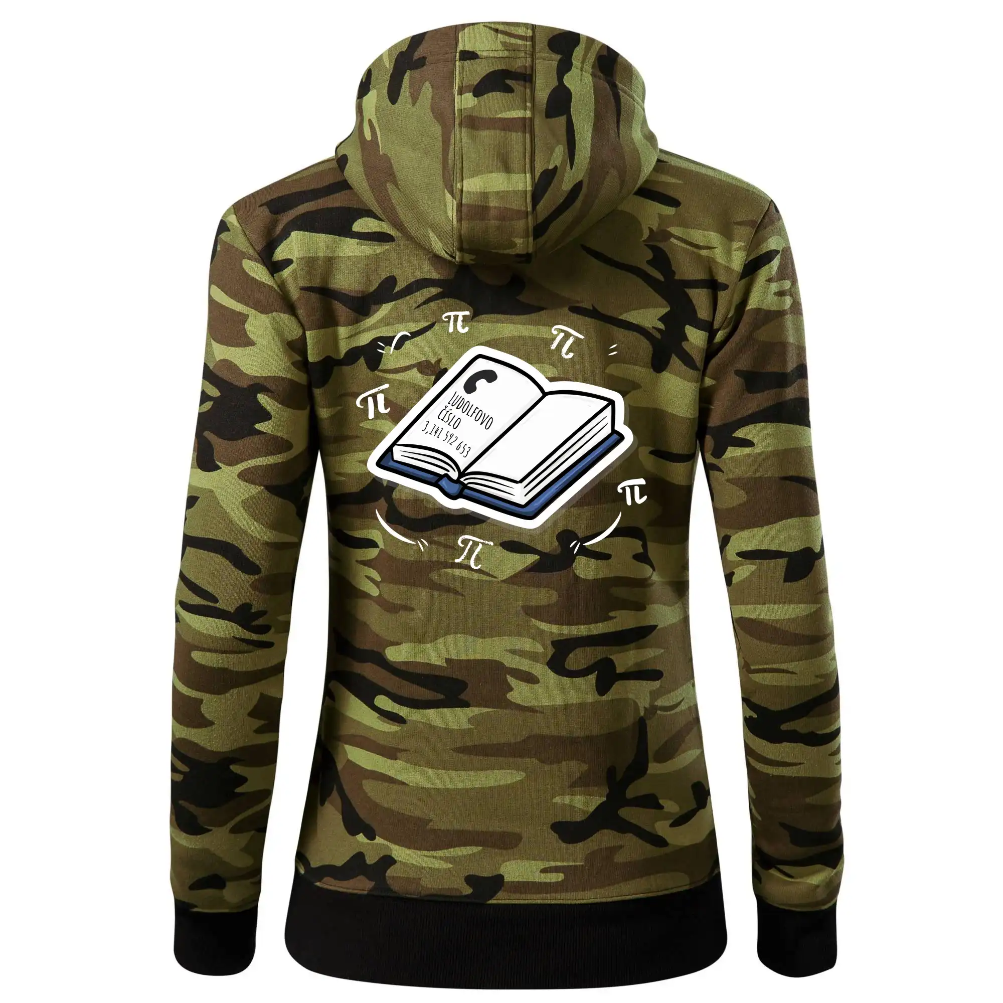 Ludolfovo číslo pí