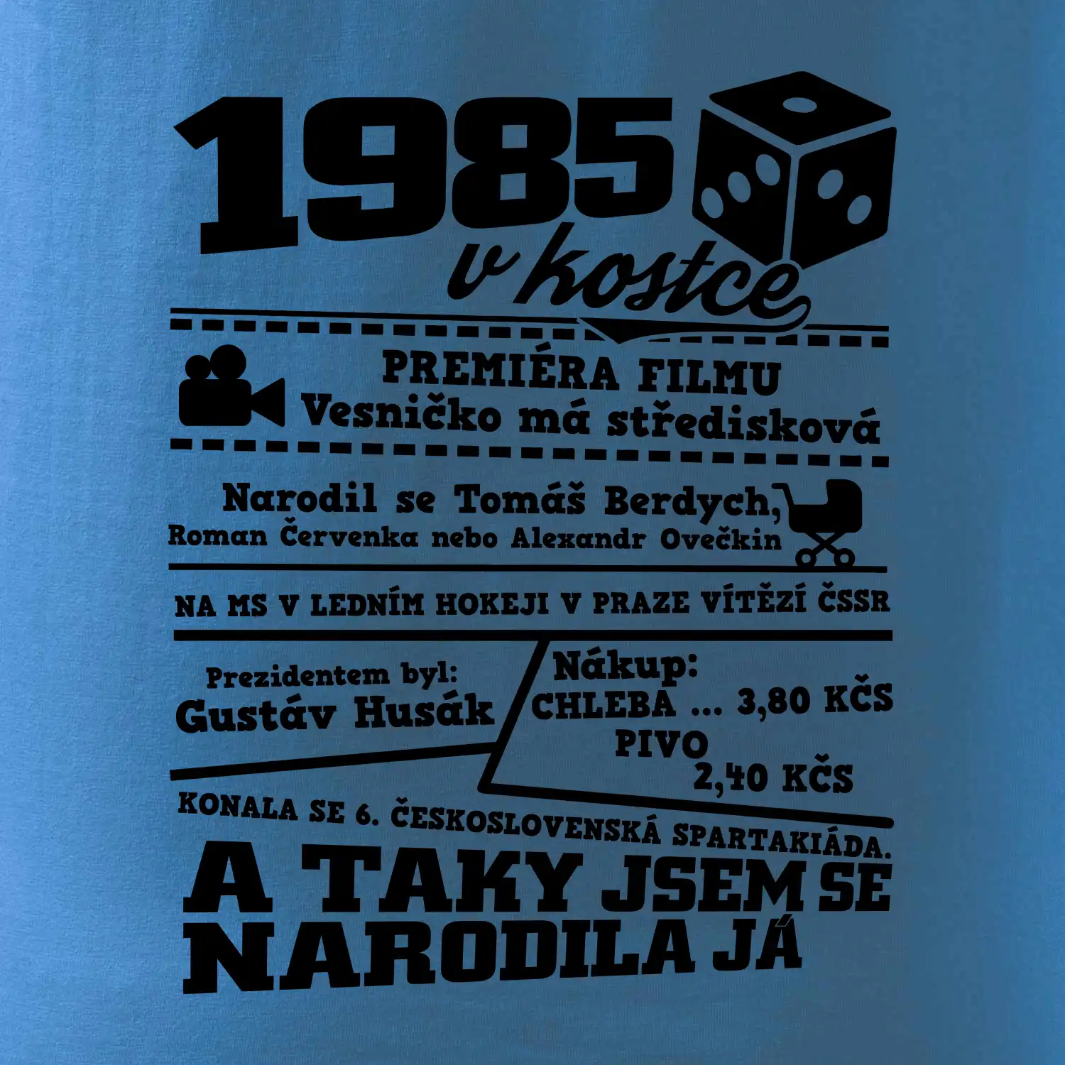 1985 v kostce