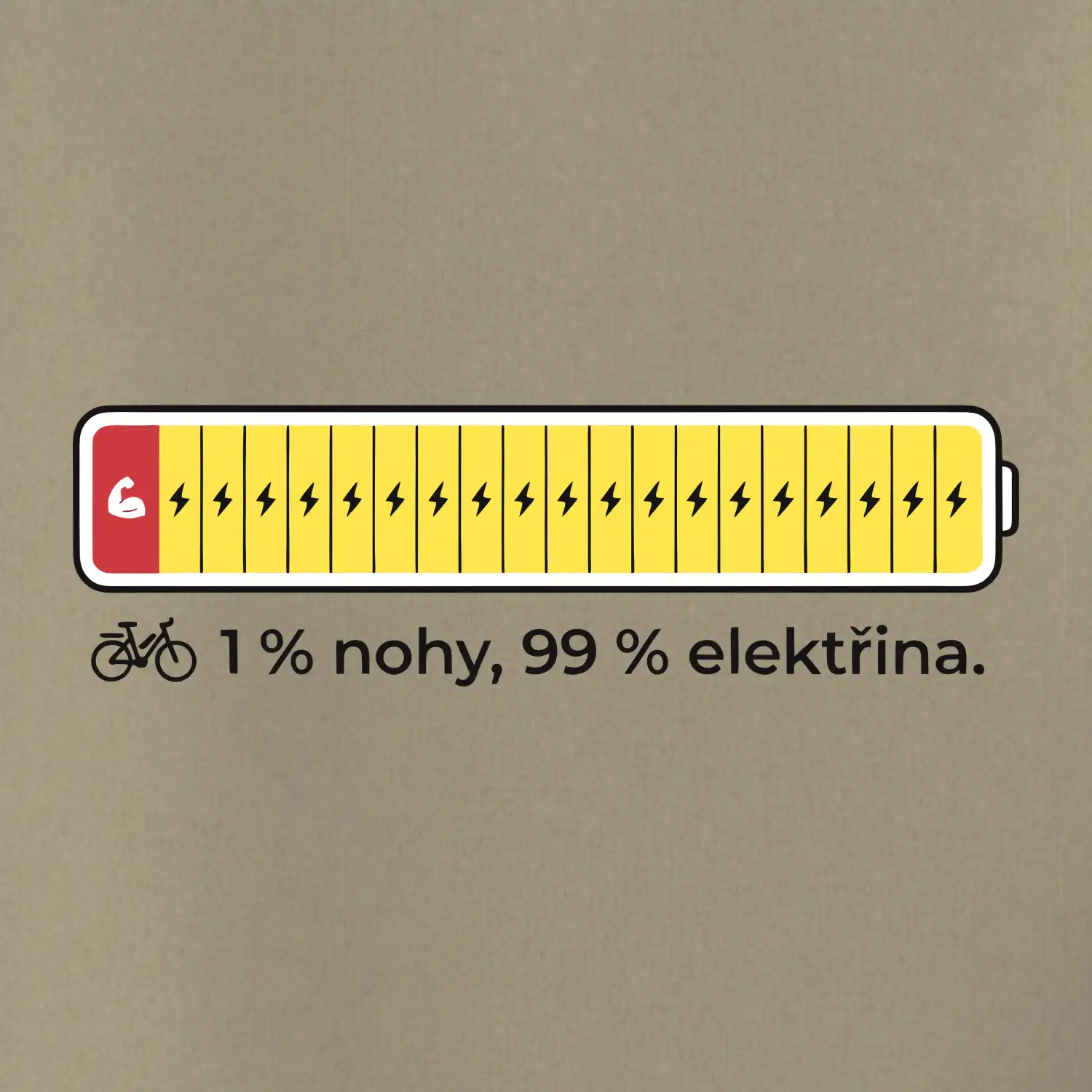 1 % nohy, 99 % elektřina