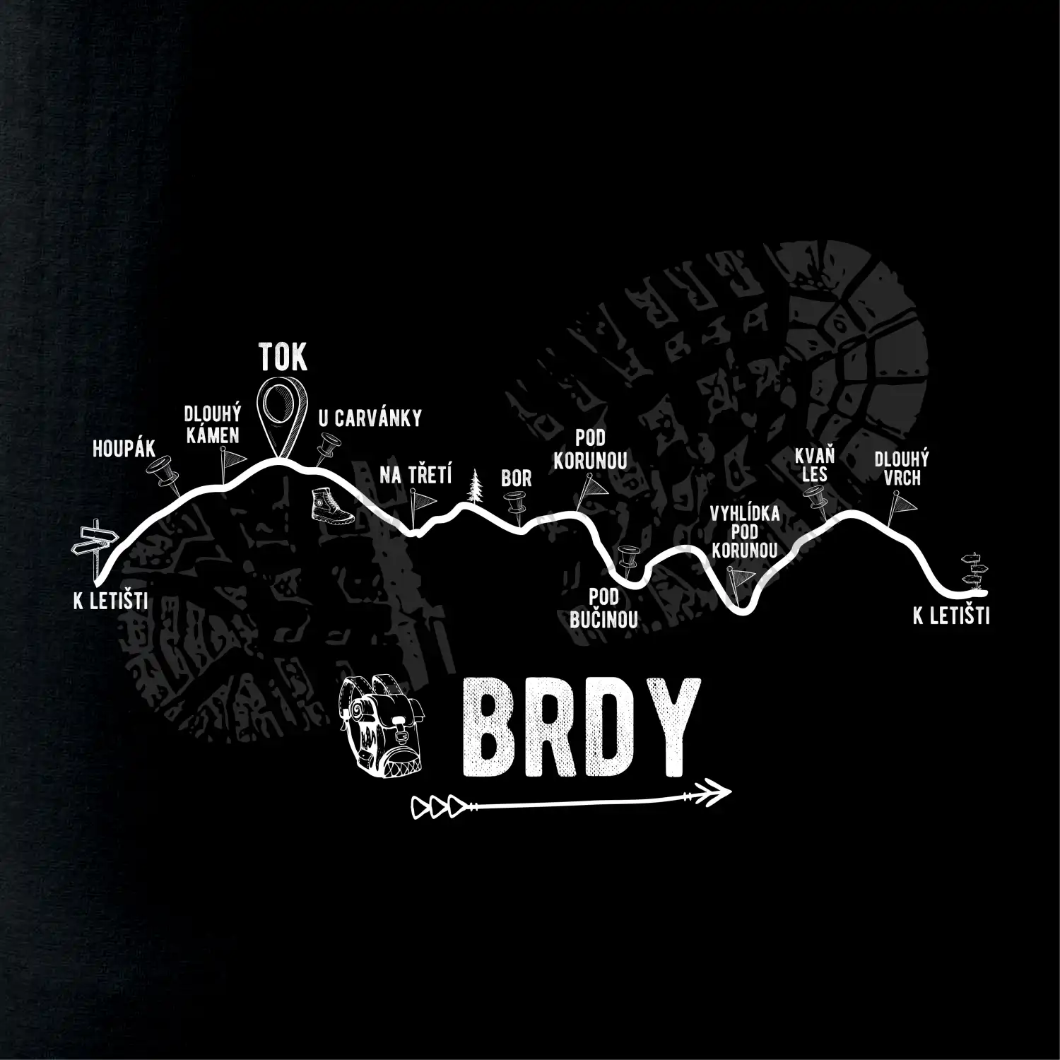 Profil kopců - Brdy