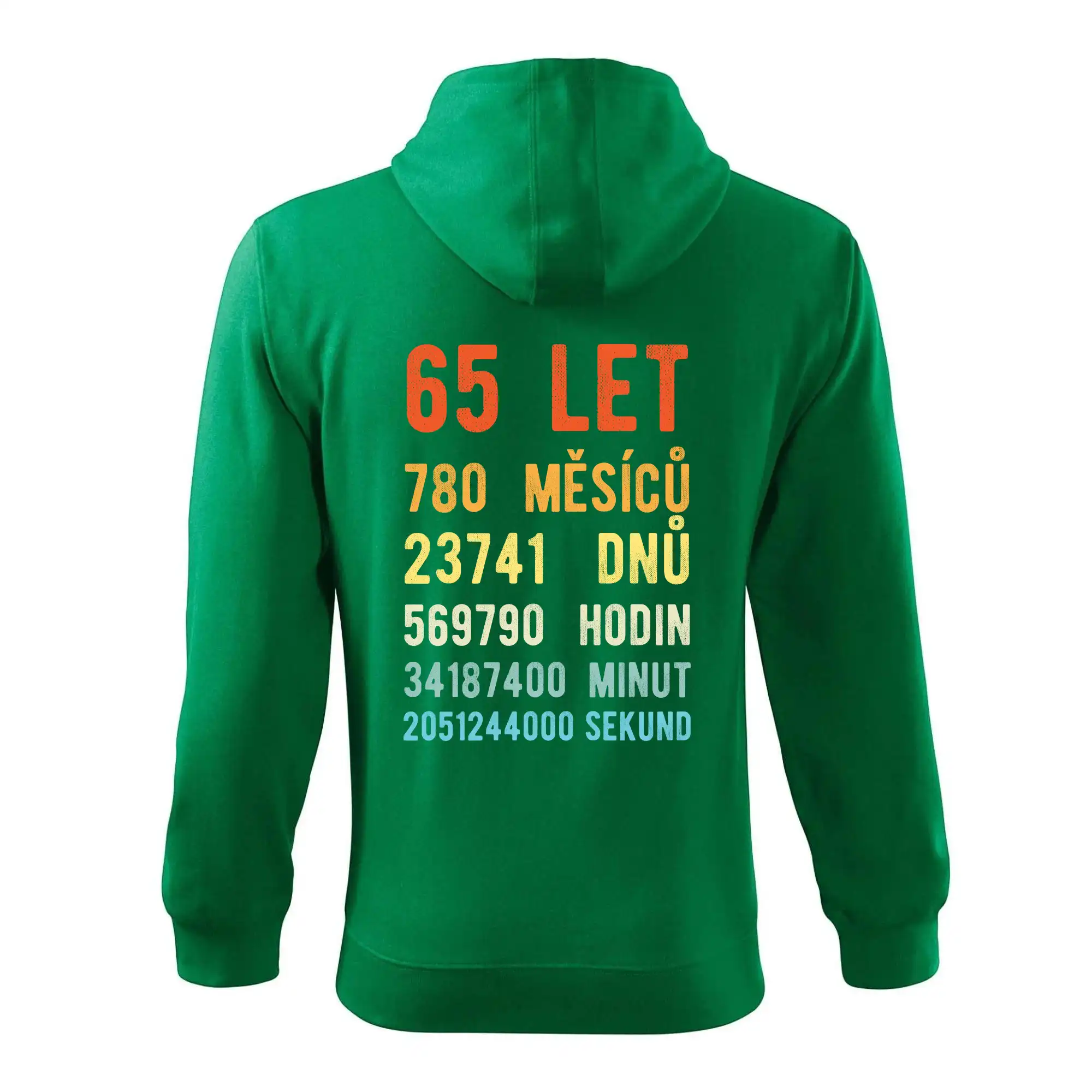 Narozeniny 65 přepočet času