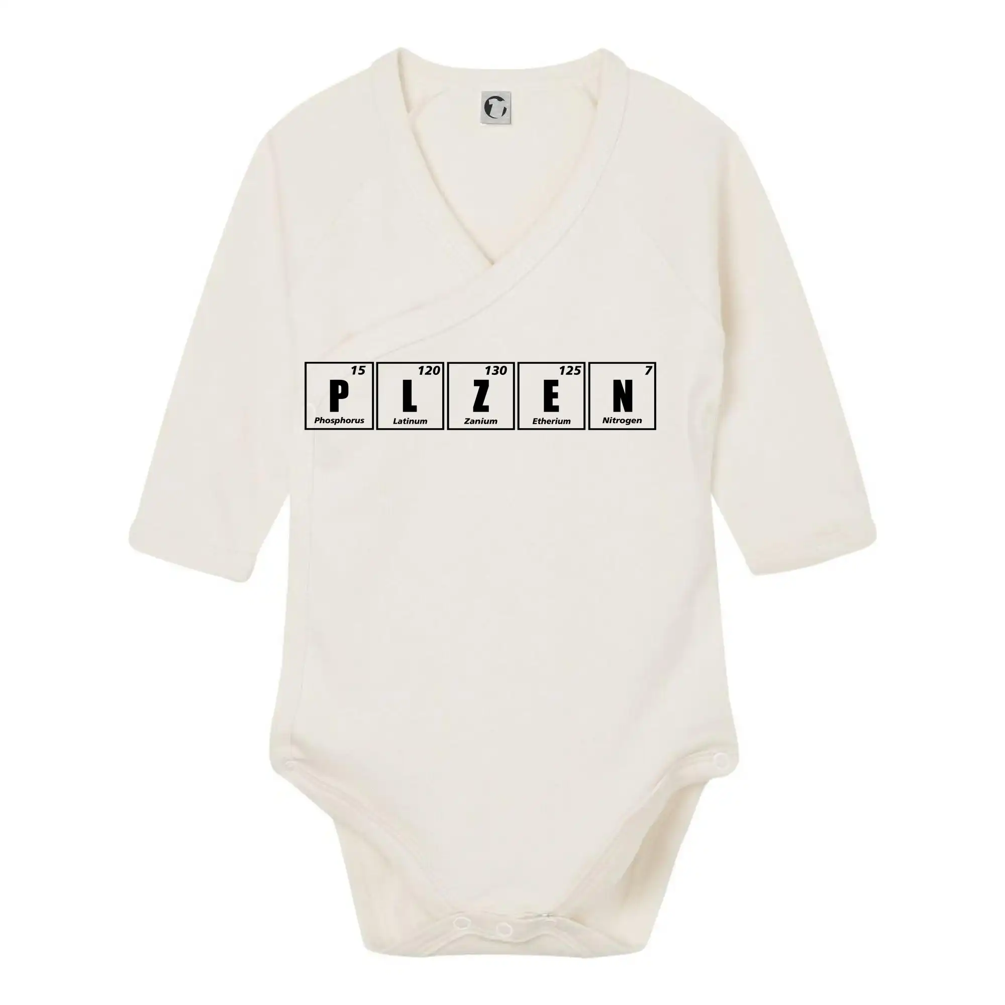 Periodická tabulka Plzeň