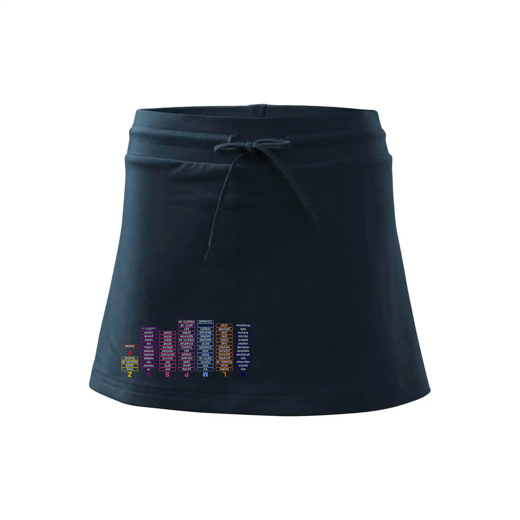 Vyjmenovaná slova - tahák