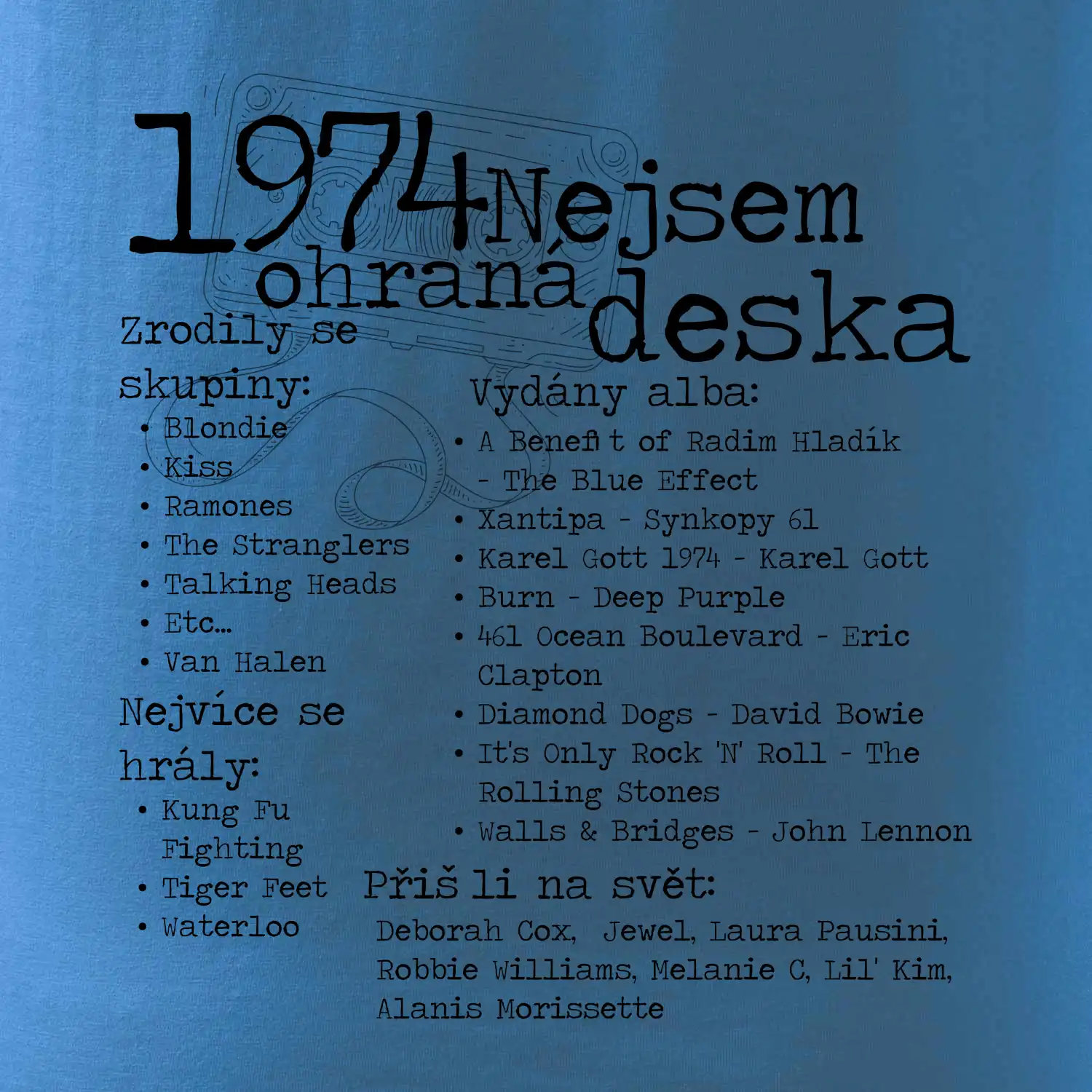 Nejsem ohraná deska 1974