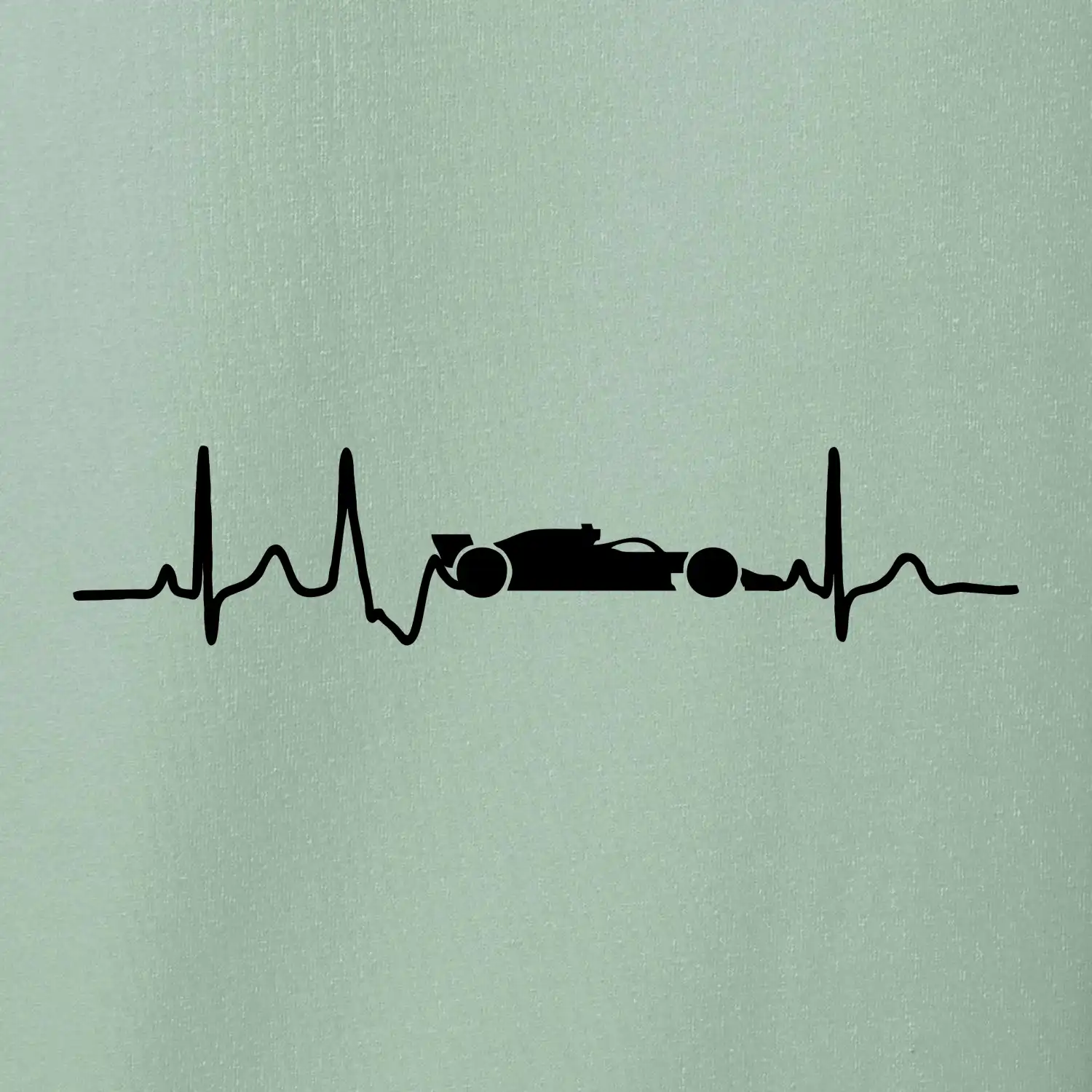 EKG formule